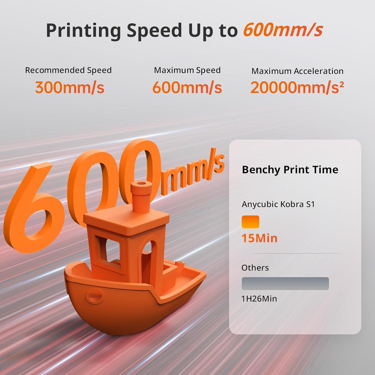 Impresora 3D Anycubic Kobra S1, 250x250x250mm, Alta Velocidad