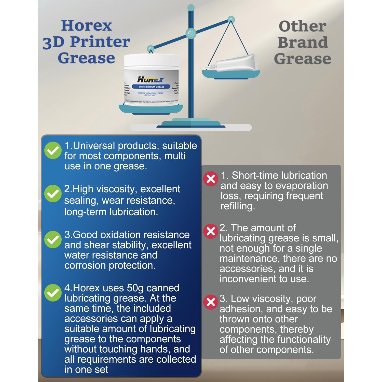 Grasa de Litio Horex 50g para Impresoras 3D y CNC