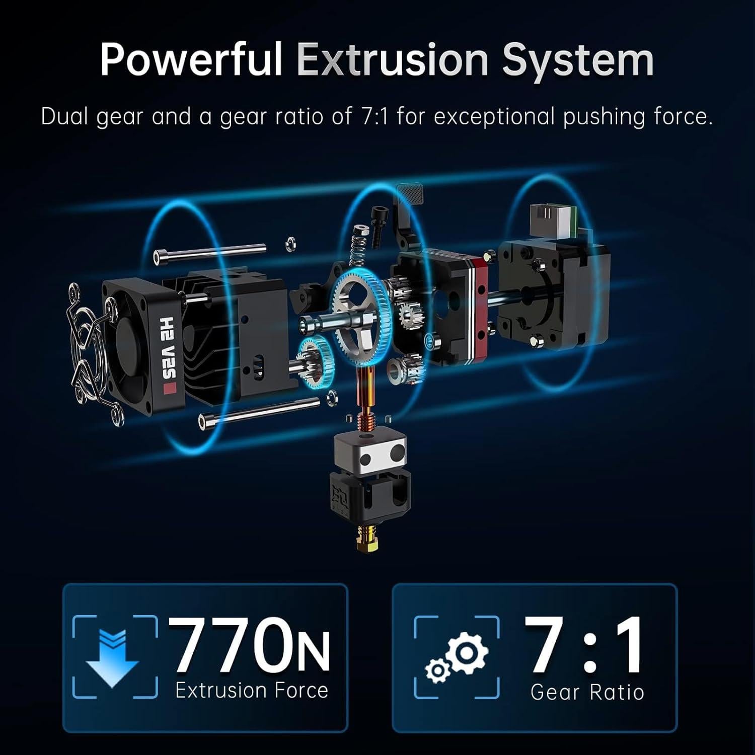 Extrusor Directo BIQU H2 V2S 1.75mm Doble Engranaje 209g