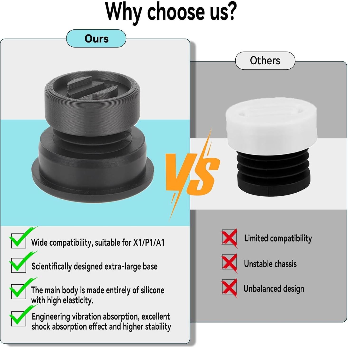 Pies de Silicona Antivibración JUYINebule 3D para Bambu Lab X1/X1C/X1E/P1/P1S/A1