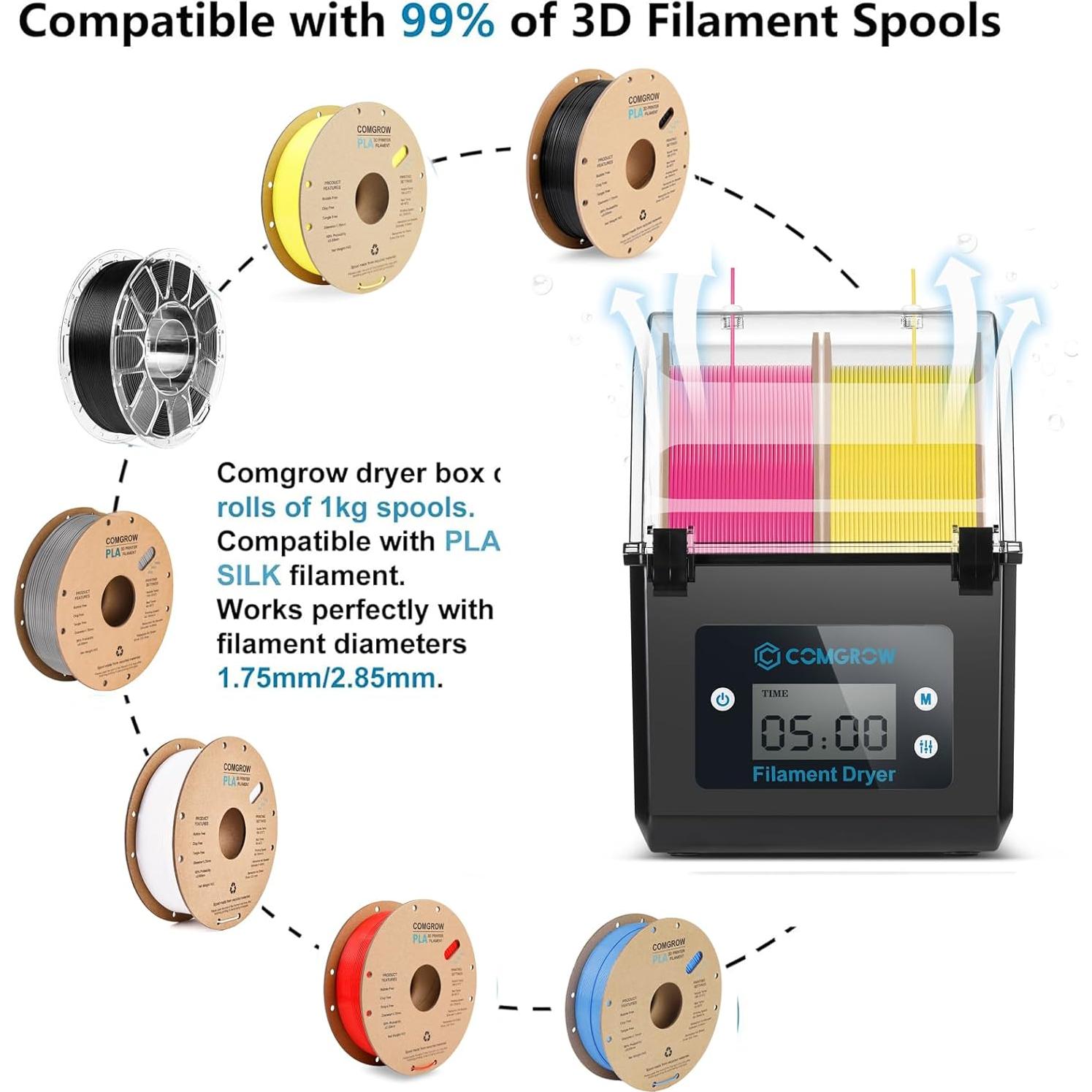 Caja Secadora de Filamento Comgrow 2KG para Impresora 3D