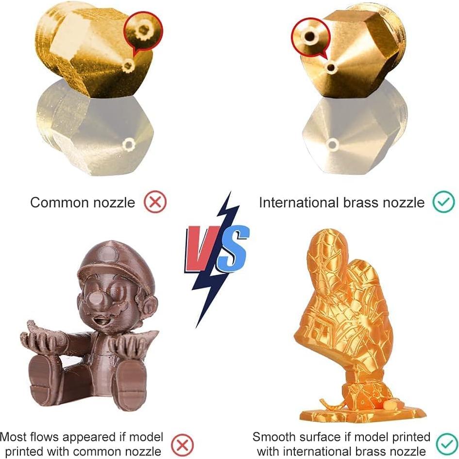 Boquillas de Latón 0.4mm Creality Ender 3 - 5 Piezas