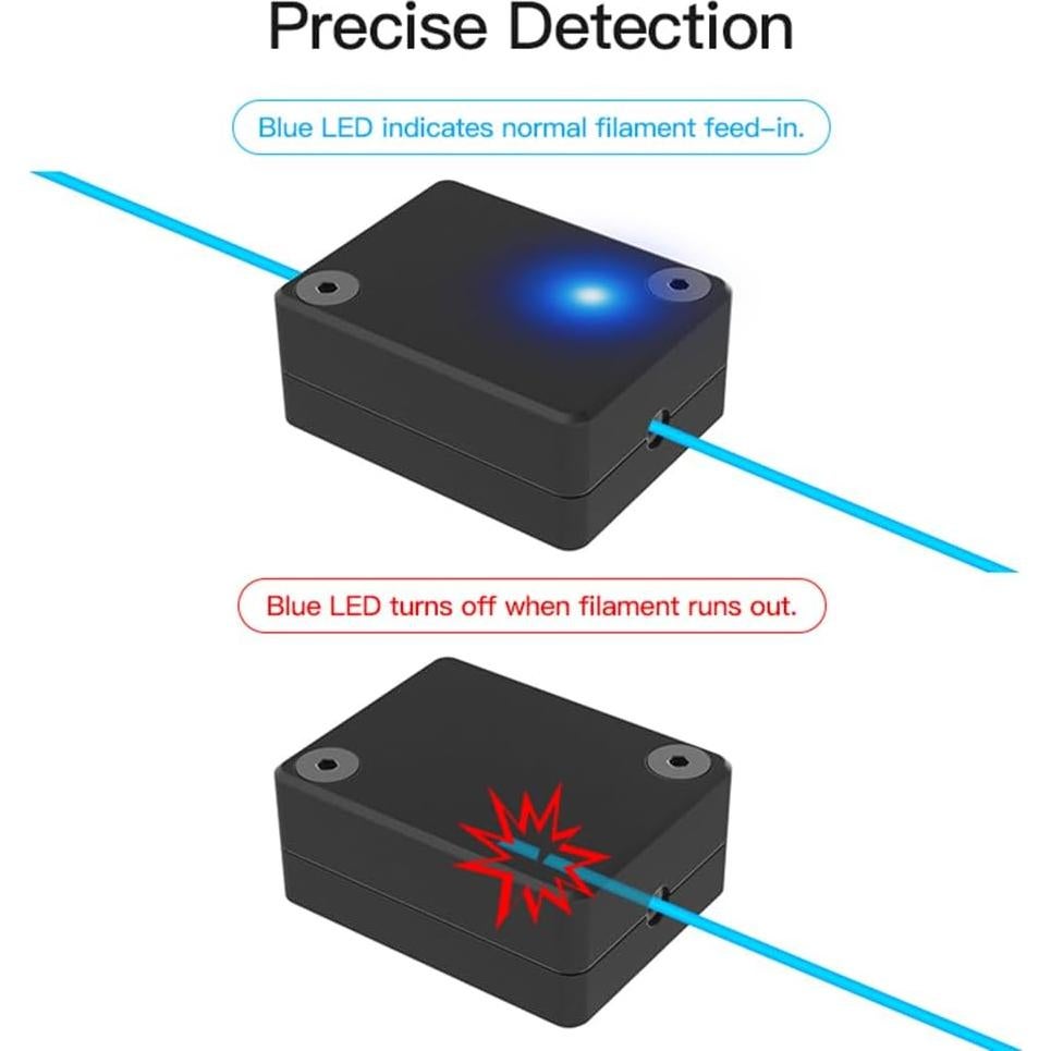 Kit Detector de Filamento Irfora para Ender-3 V3 SE/KE LED