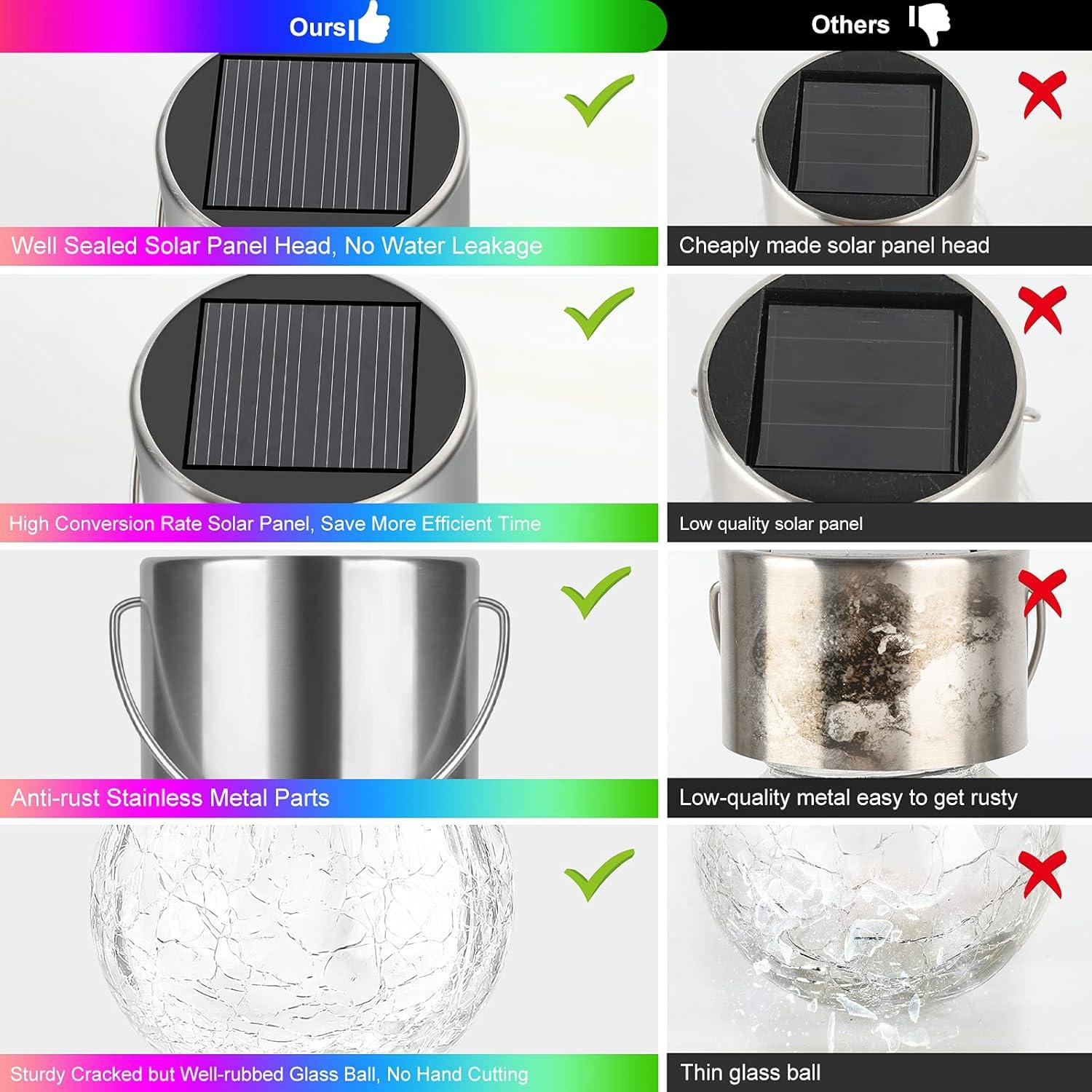 Luces Solares Colgantes Bosceos 12 Pack LED Multicolor