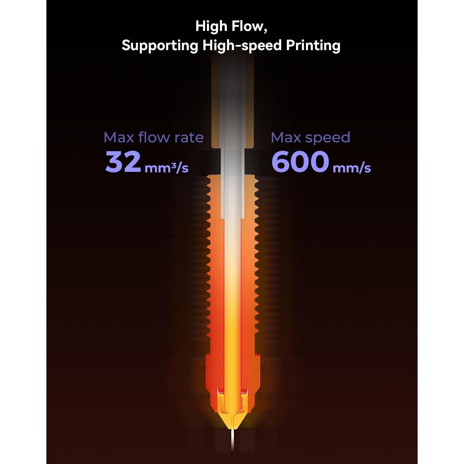 Kit de Bloque de Calentamiento Cerámico Creality K1 Max/K1C