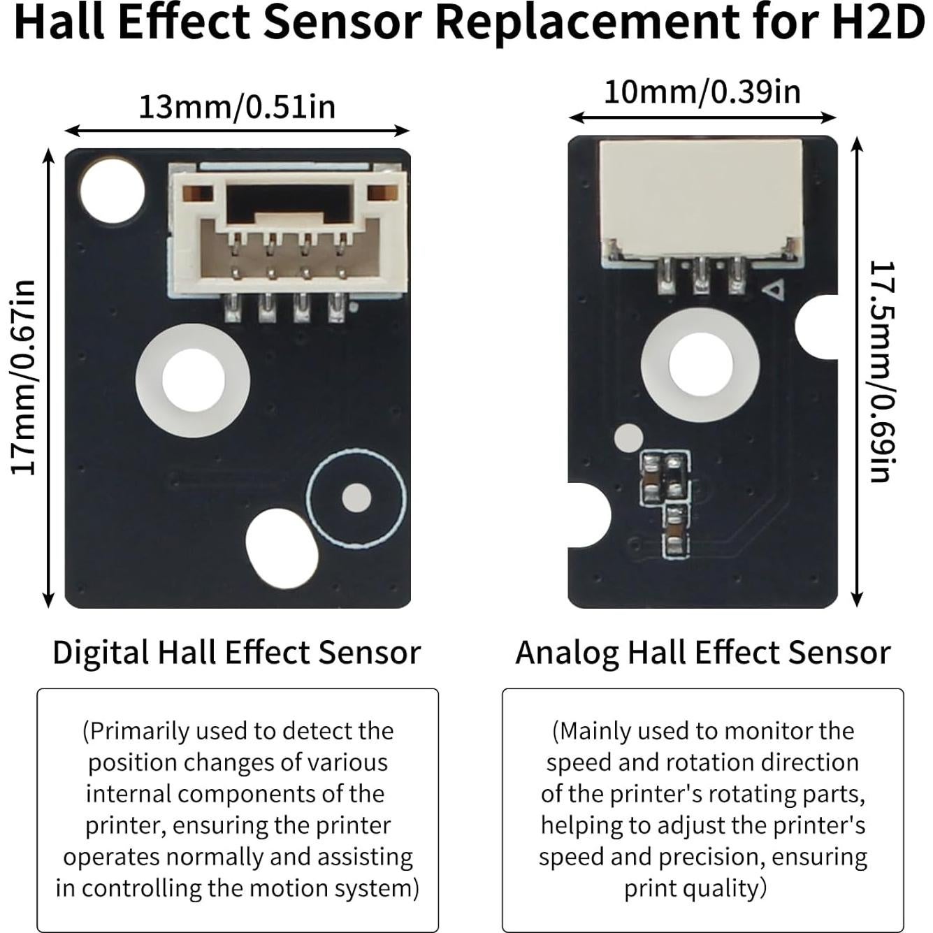 Kit Sensor Efecto Hall Digital y Analógico Imdinnogo para H2D