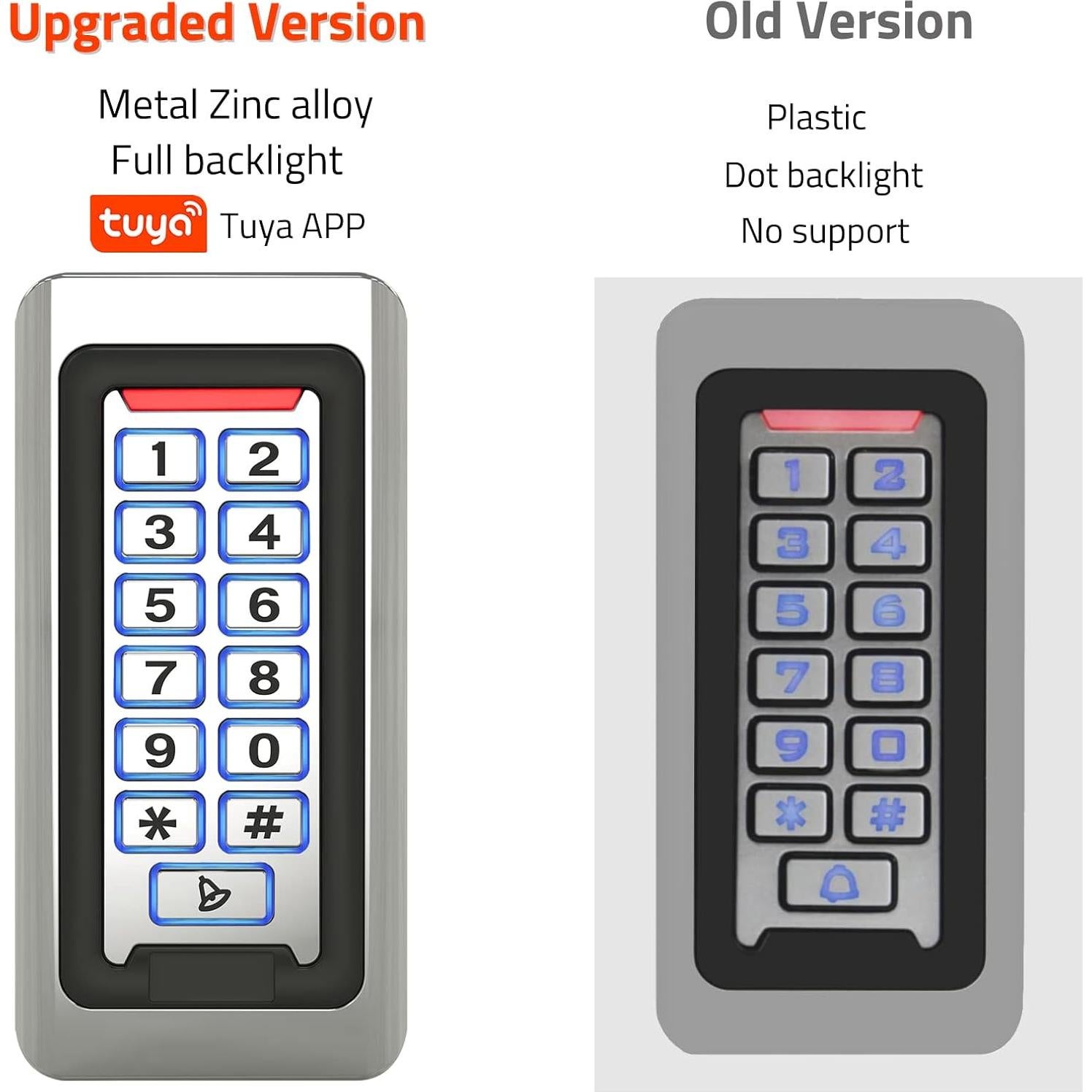 Teclado Control Acceso Inalámbrico AMOCAM S602-TUYA LED