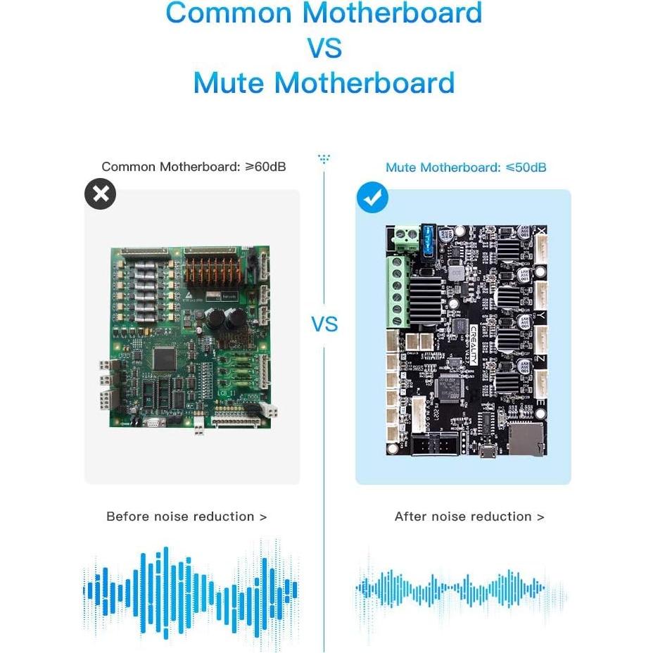 Placa Base Silenciosa Creality V4.2.7 para Ender 3 V2