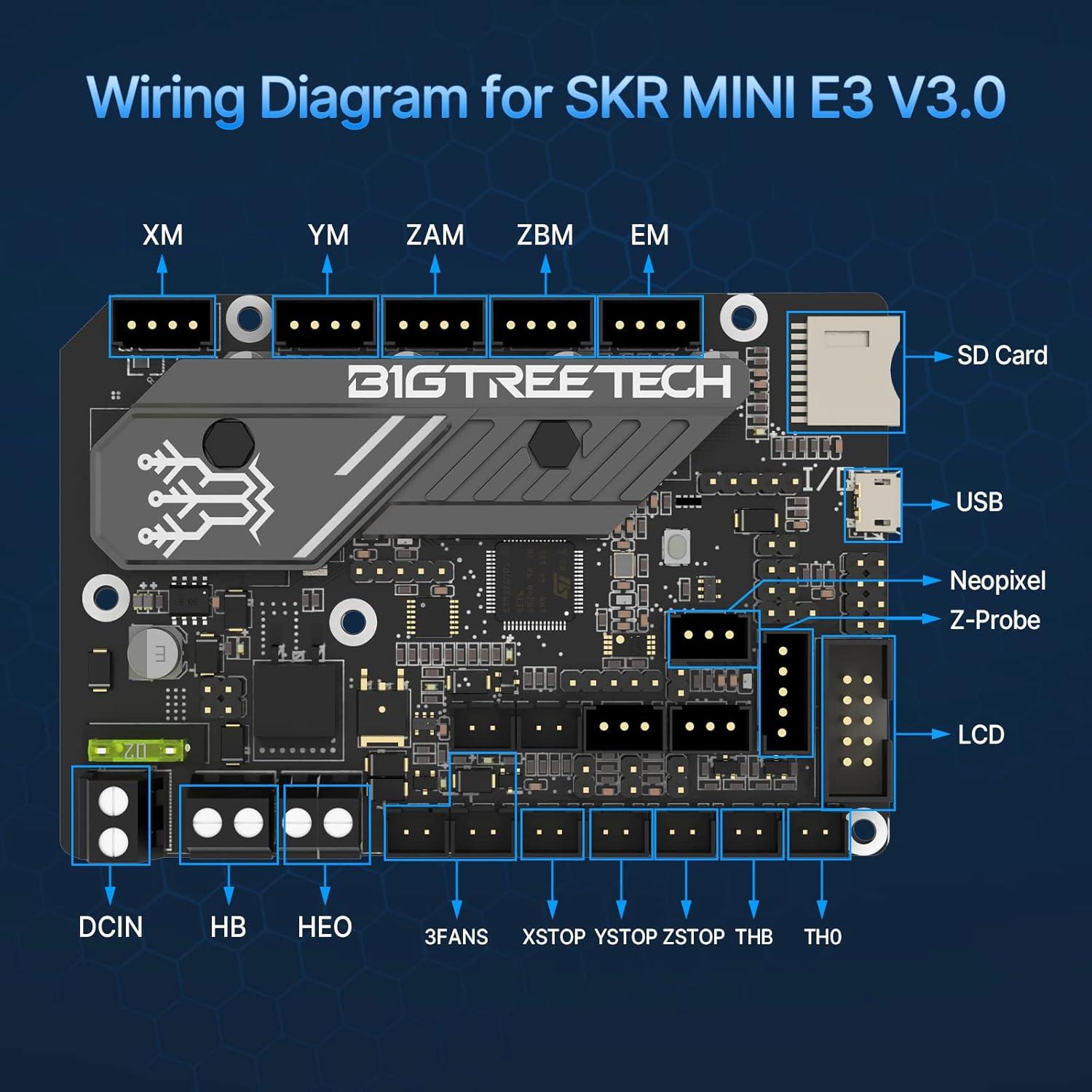 Placa de Control 3D BIGTREETECH SKR Mini E3 V3.0 + TFT35 E3.0.1