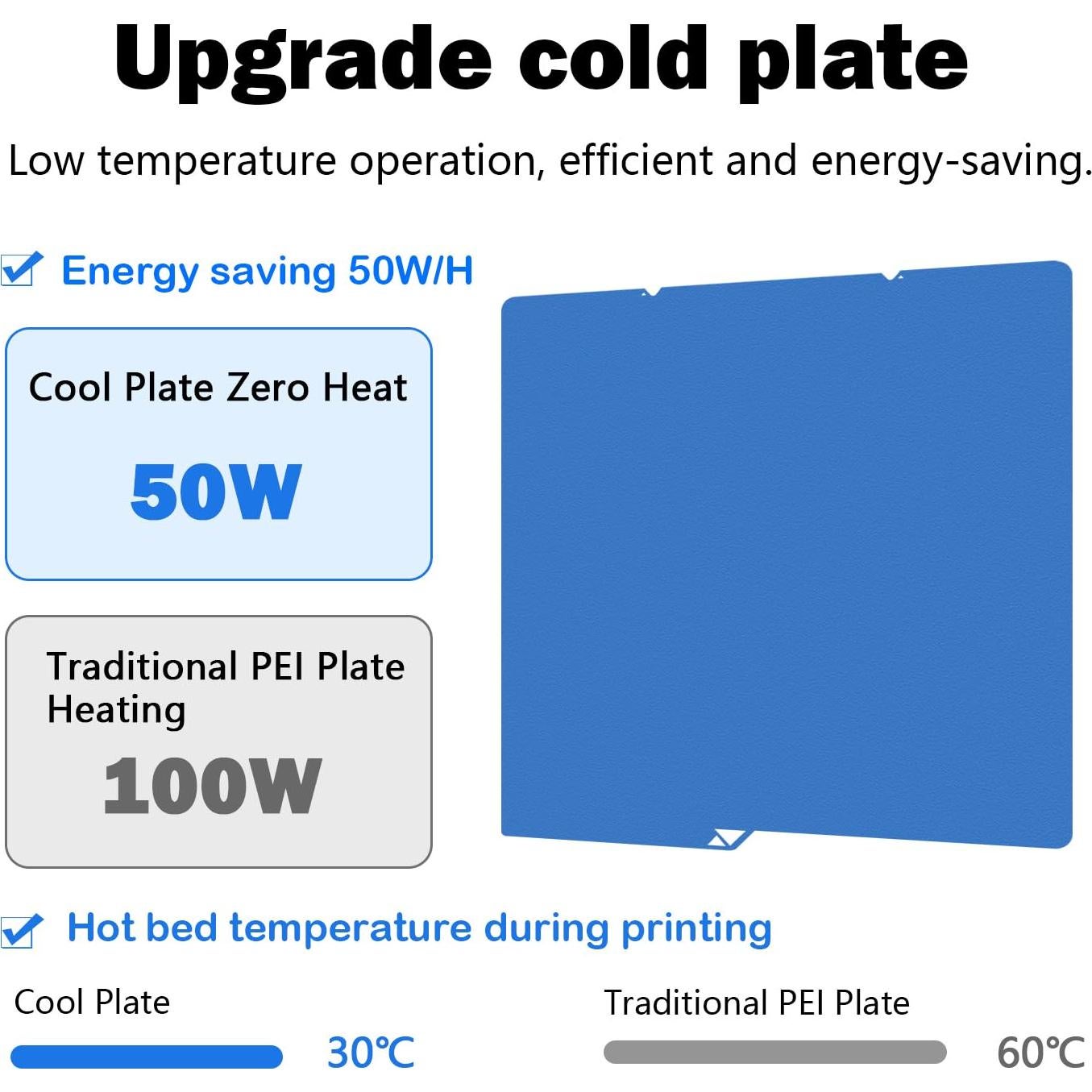 Placa Fría RugooSpink 264x276mm para Impresora 3D Anycubic Kobra S1
