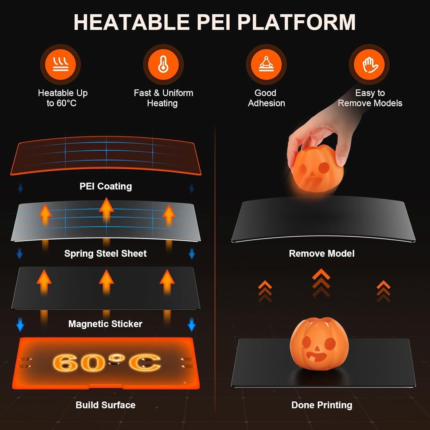 Placa de Construcción PEI Magnética HEPHI3D para Impresoras 3D TINA2S