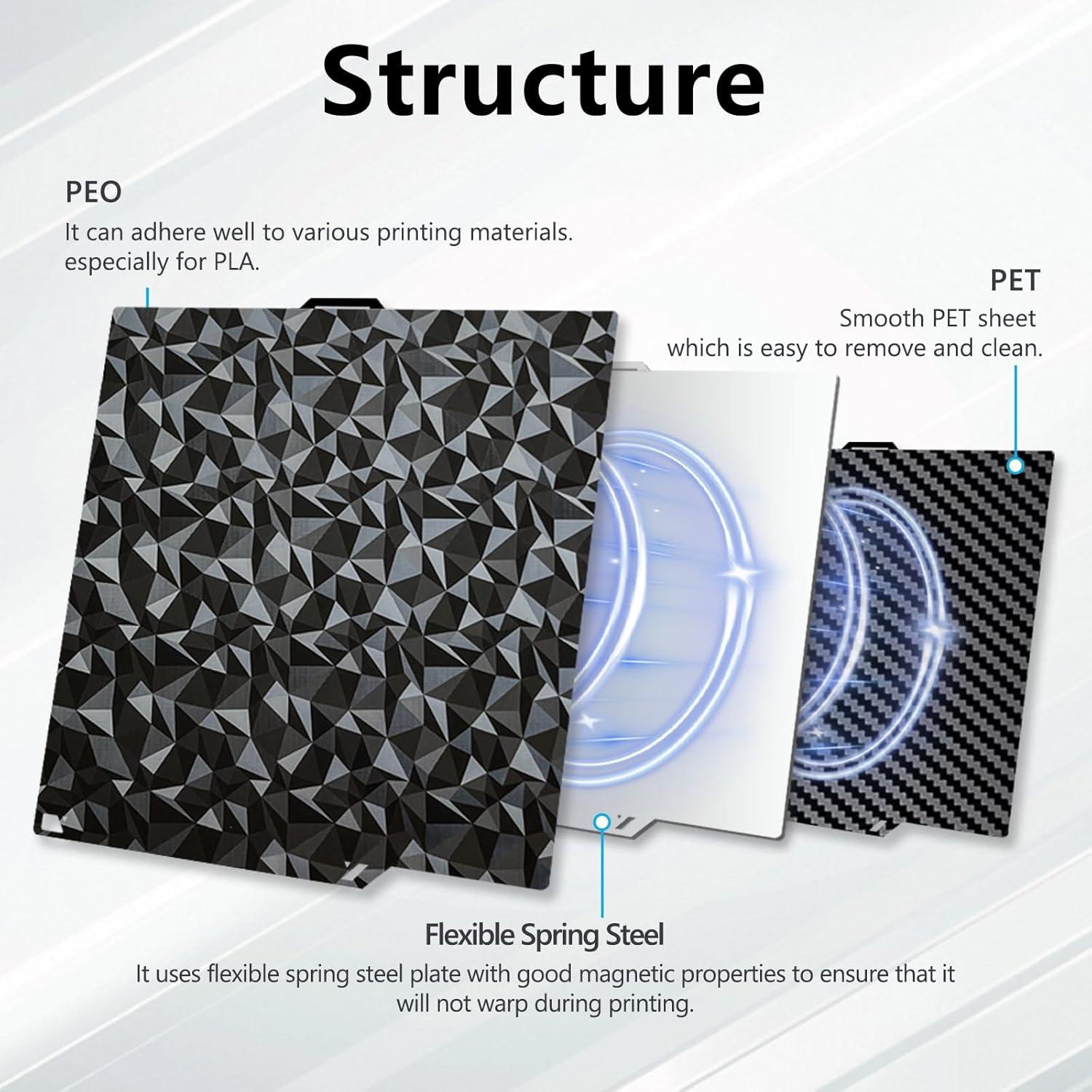 Placa de Construcción Doble Cara ELEGOO Centauri 260x271mm