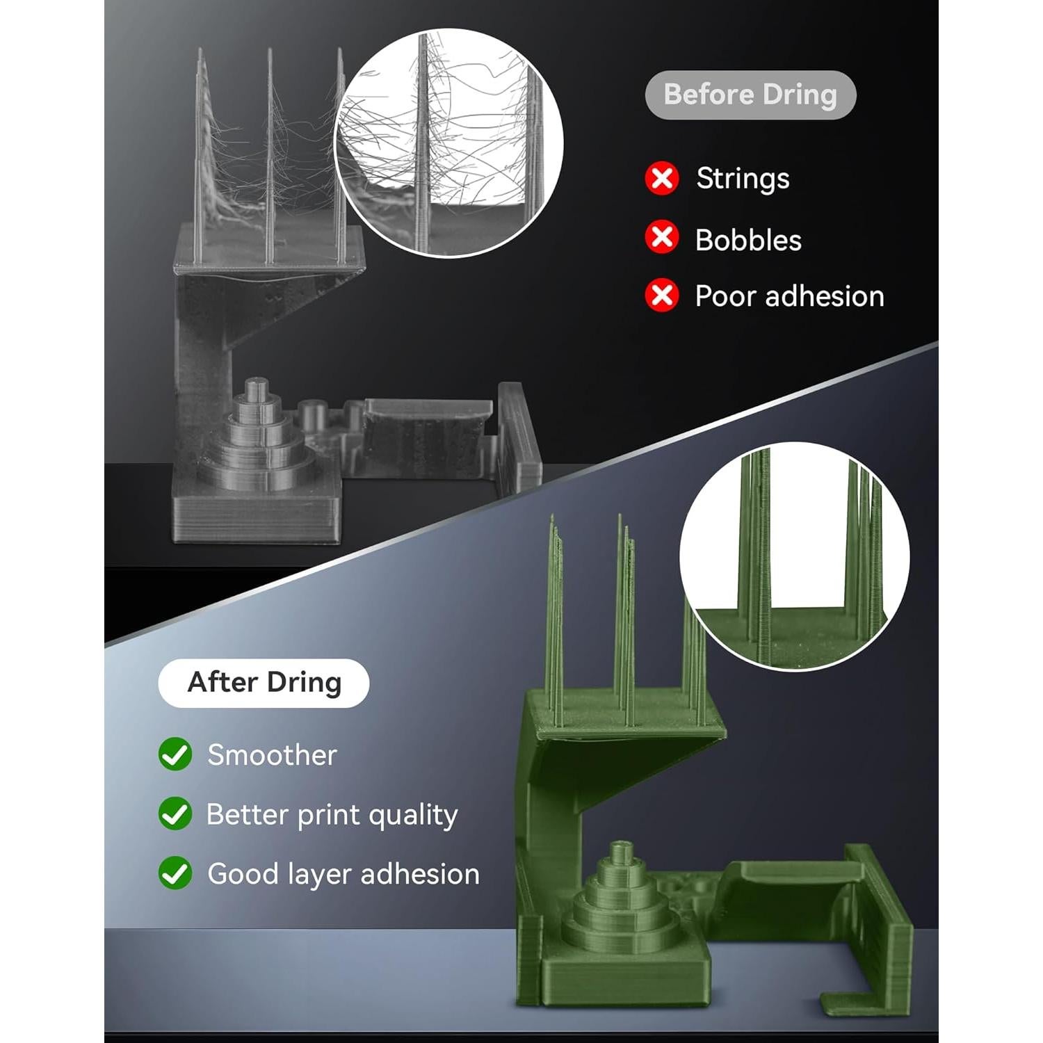Secador de Filamento SUNLU S1 Plus - 1.75/2.85/3.00 mm, Blanco