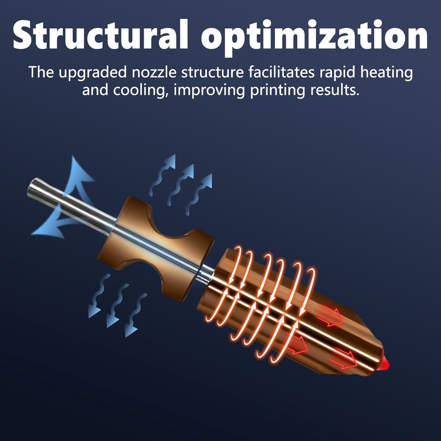 Kit de Boquillas 0.4mm y 0.6mm Flashforge Adventurer 5X