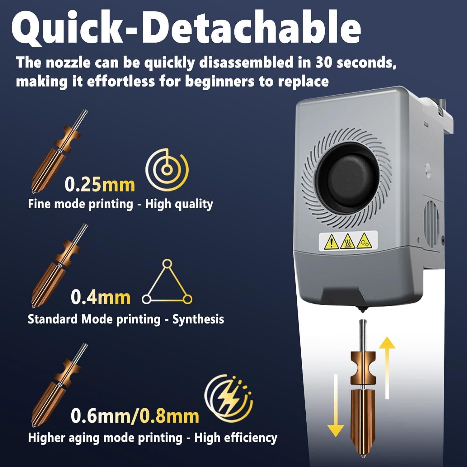 Kit de Boquillas 0.4mm y 0.6mm Flashforge Adventurer 5X