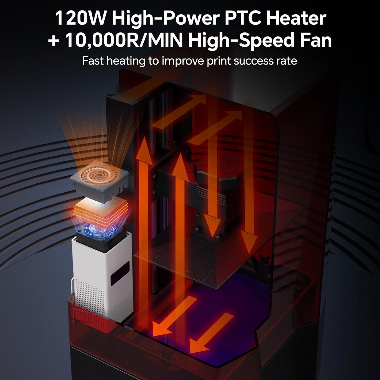 Calentador Mini Inteligente ELEGOO 120W para Impresoras 3D