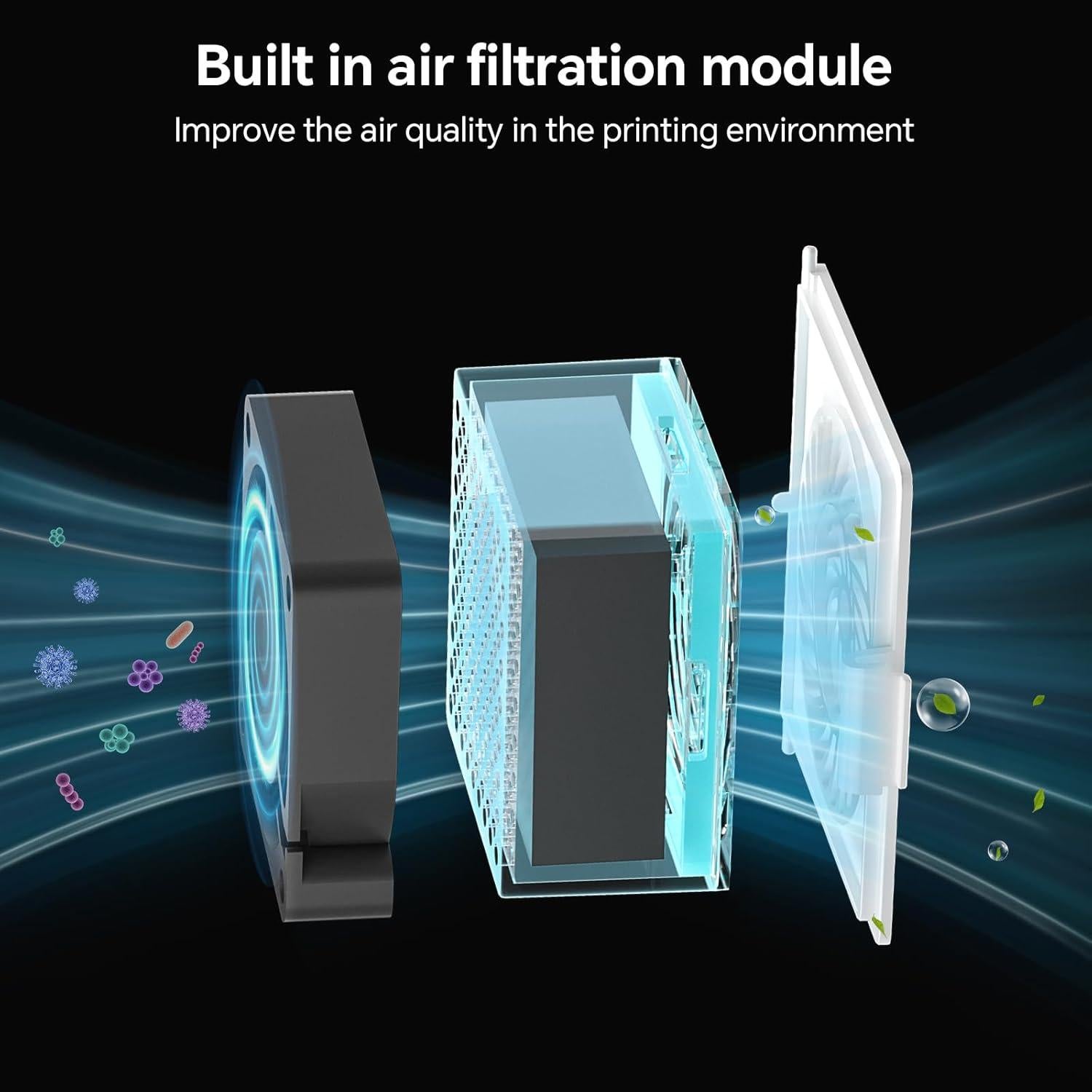 Calentador Mini Inteligente ELEGOO 120W para Impresoras 3D