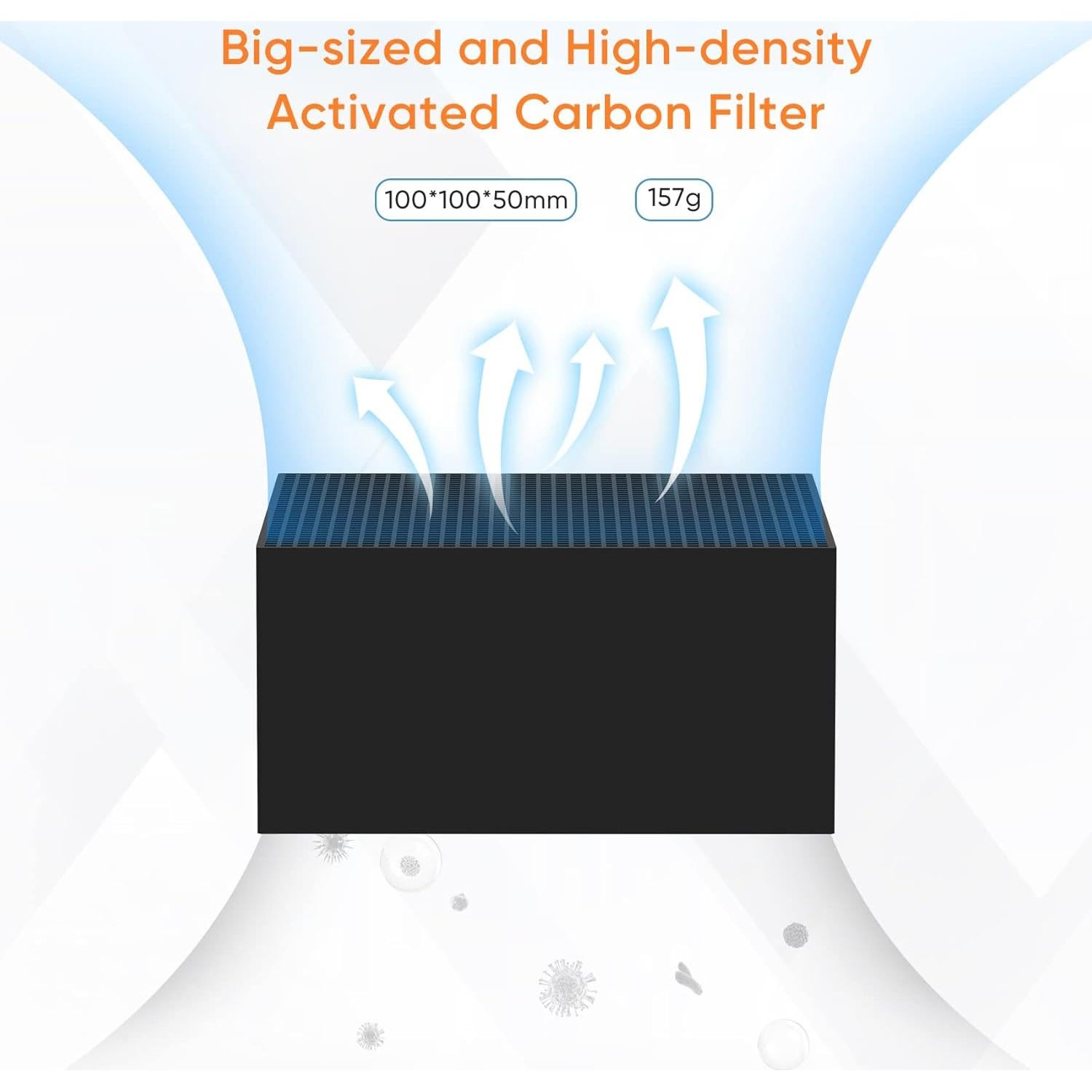 Paquete de 6 Purificadores de Aire GKTWO para Impresora 3D