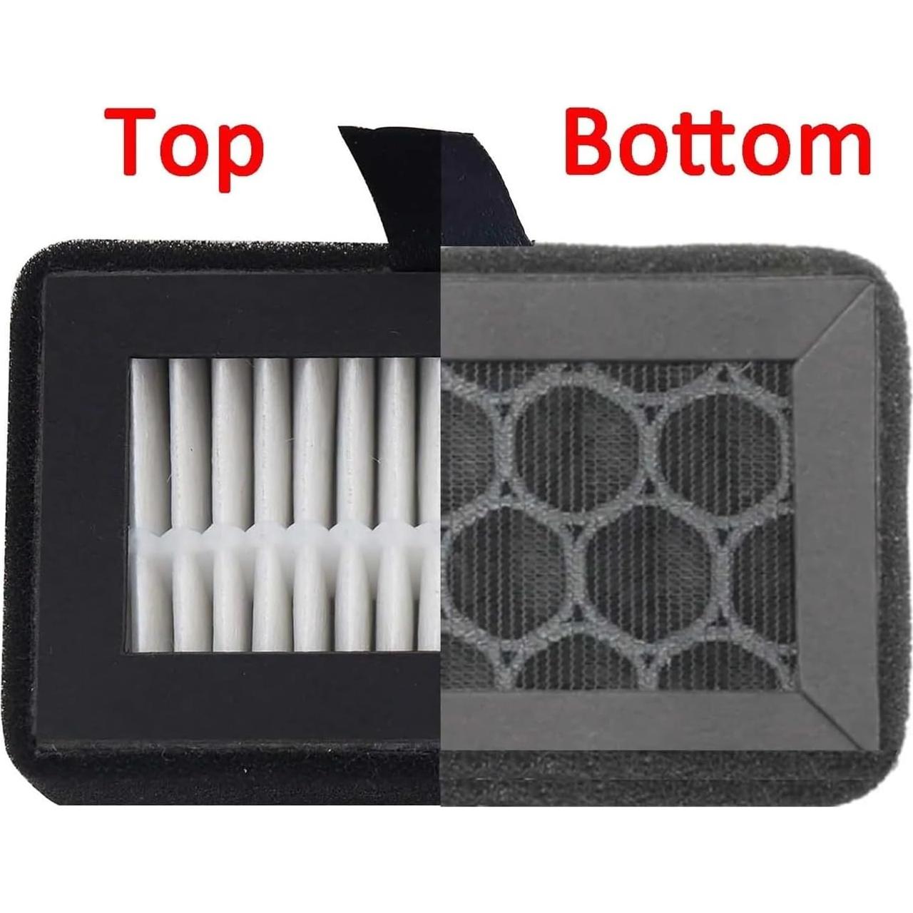 Filtro HEPA 13 y Carbono Activado para Impresora 3D Bambu X1C/P1S - 2 Piezas