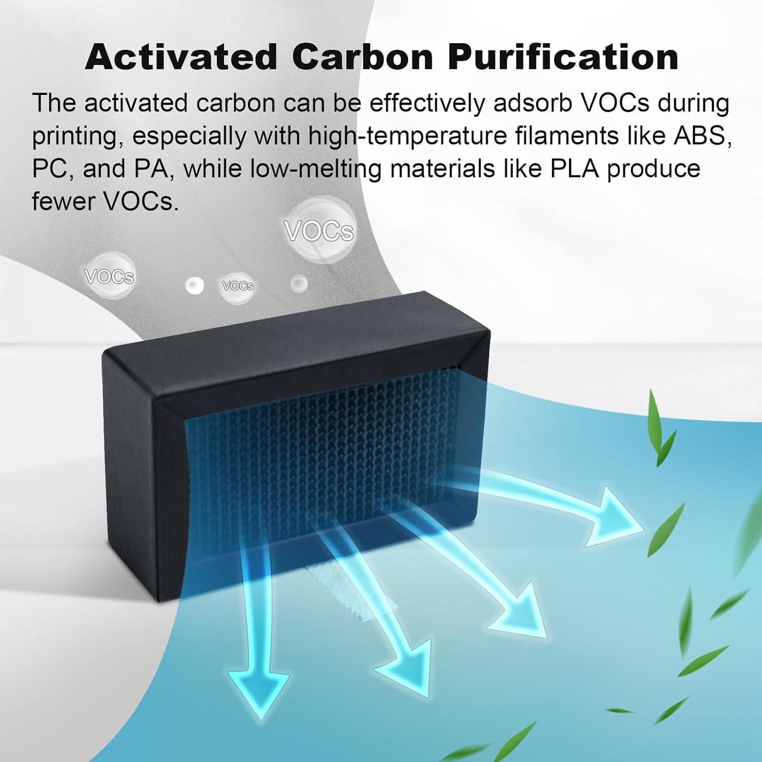 Cartucho Filtro Aire Carbón Activado 2 Piezas Bambu Lab X1C/P1P/P1S/X1/X1E