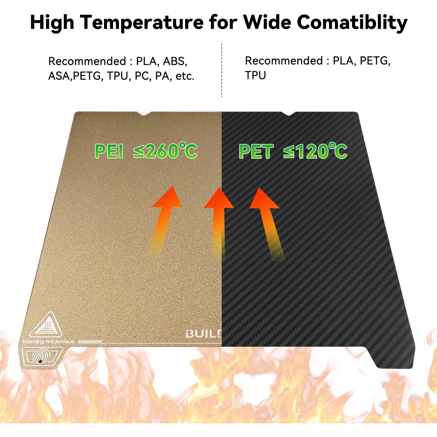 Placa de Construcción Magnética PEI 235x235mm para Impresora 3D