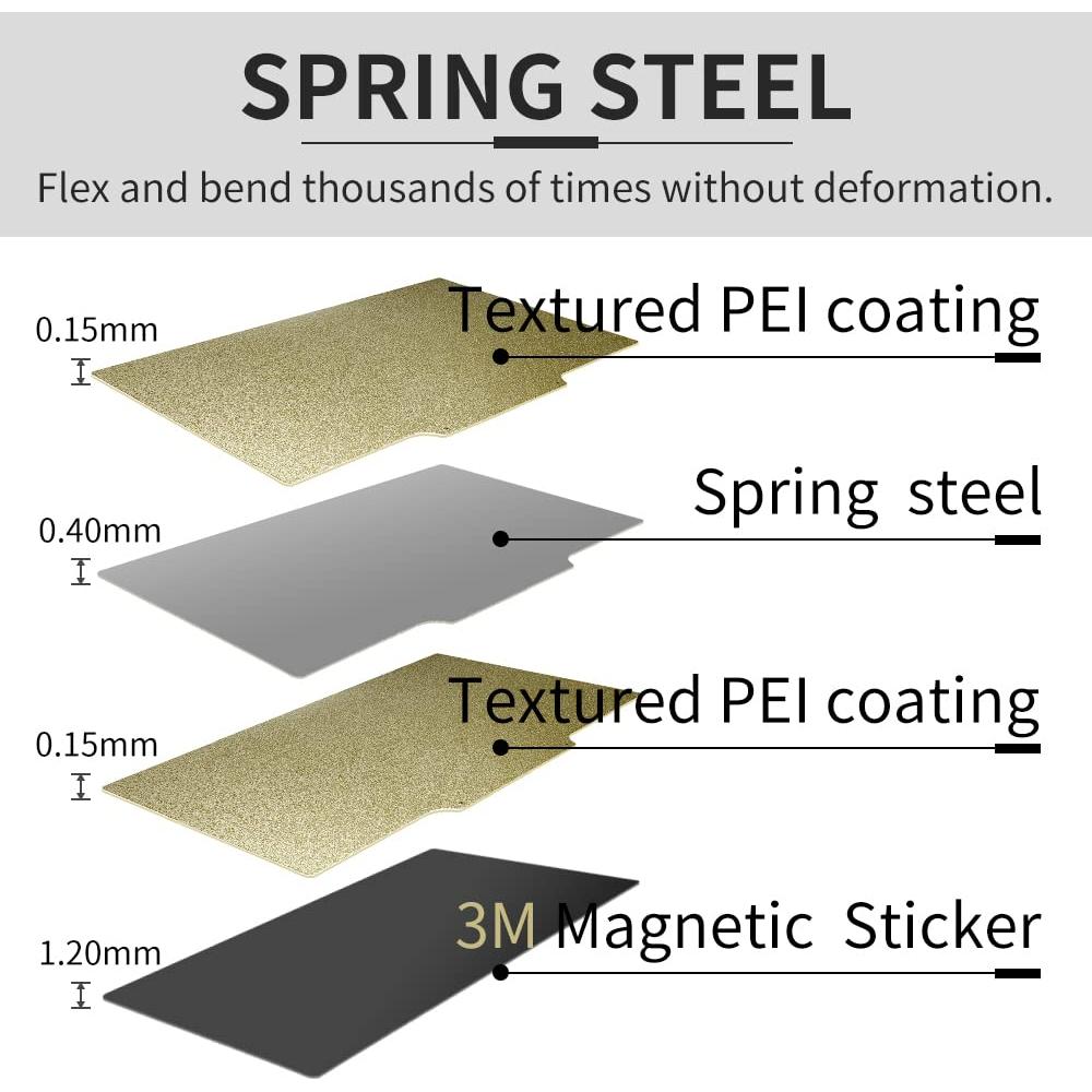 Placa de Construcción Magnética Flexible G-hubble 300x250mm Texturizada