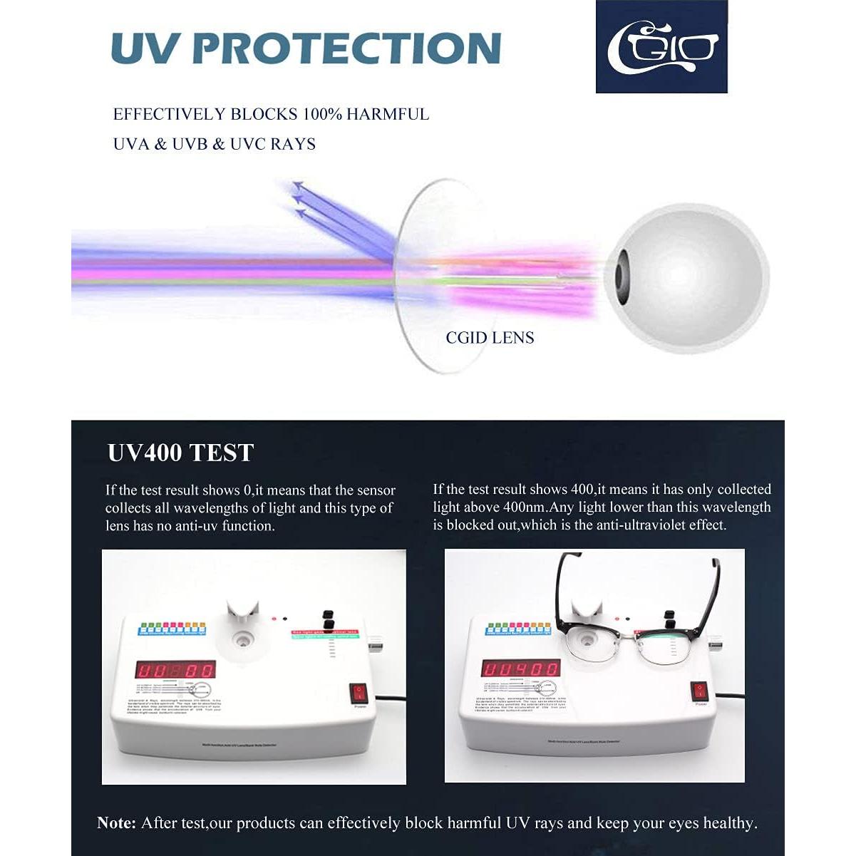 Gafas de Nerd Clásicas Happy Store CN56 UV400 Transparentes