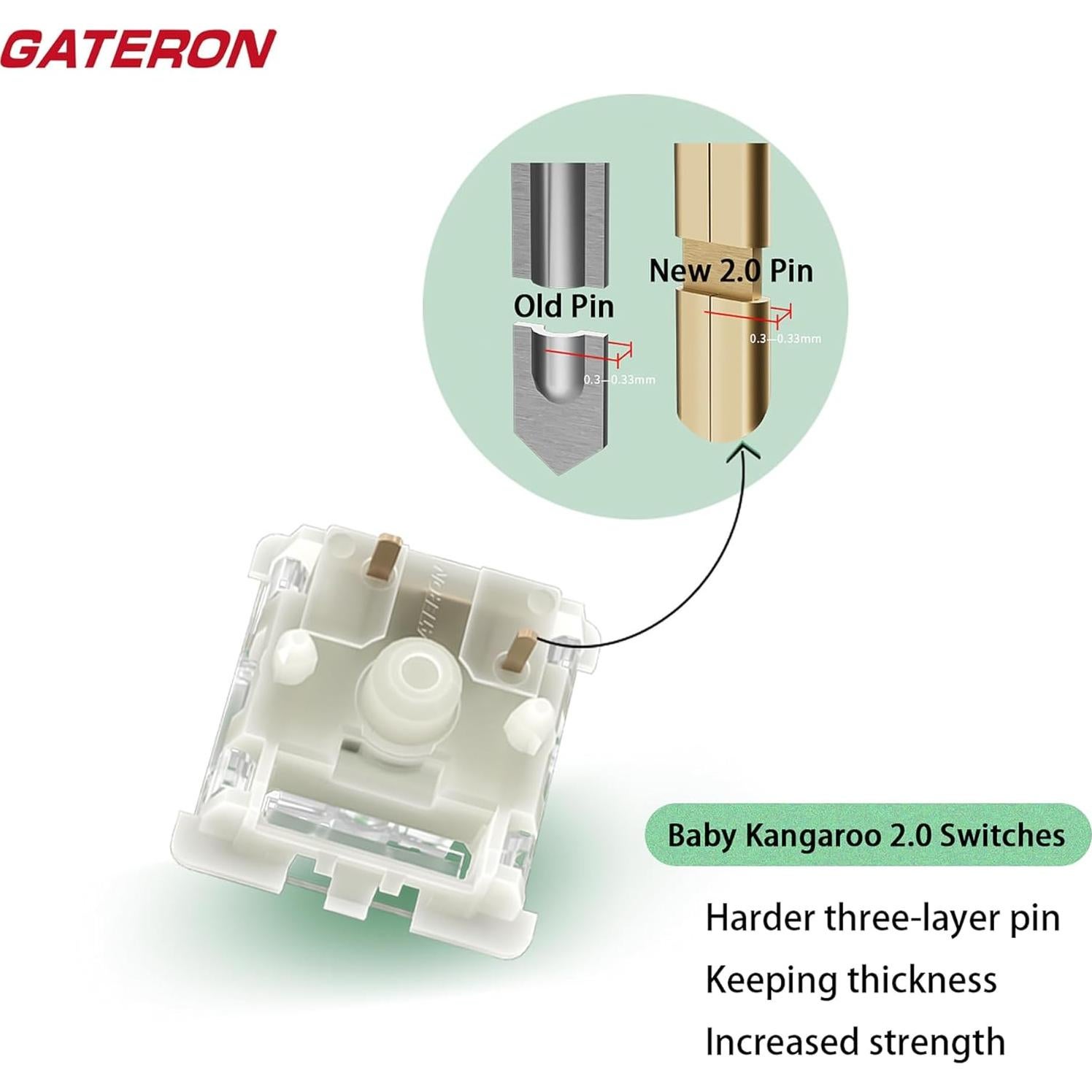 Interruptores Gateron Baby Kangaroo 2.0 Táctiles 108 Piezas