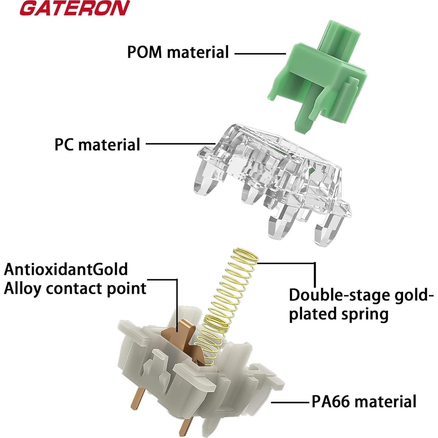 Interruptores Gateron Baby Kangaroo 2.0 Táctiles 108 Piezas