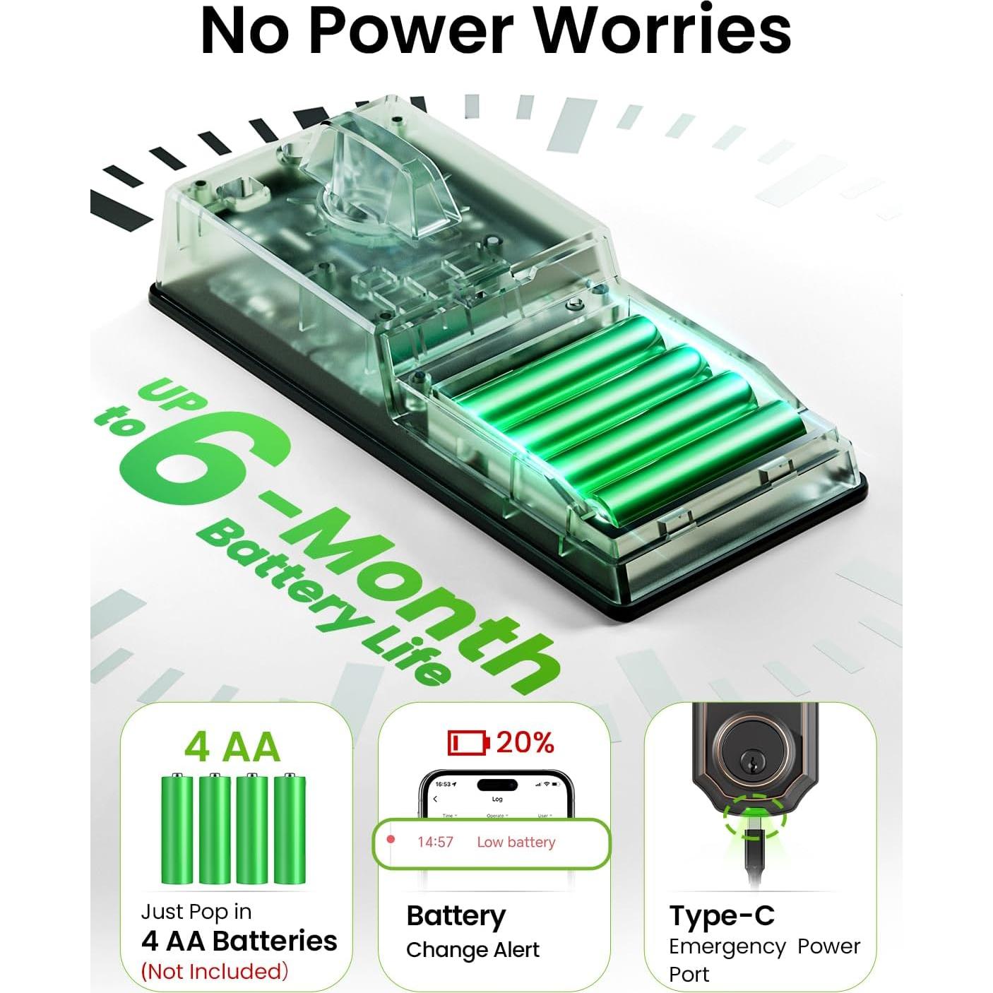 Cerradura Inteligente GHome 4 en 1 Negra para Puerta