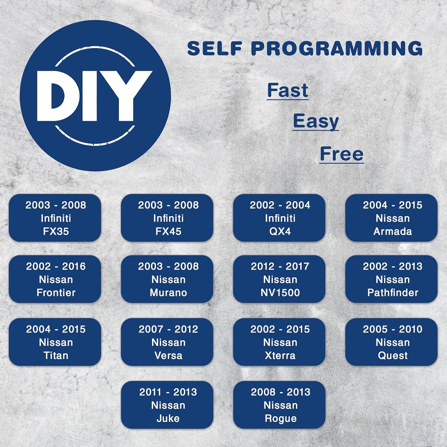 Llavero Remoto KeylessOption para Nissan Titan Rogue 3 Botones