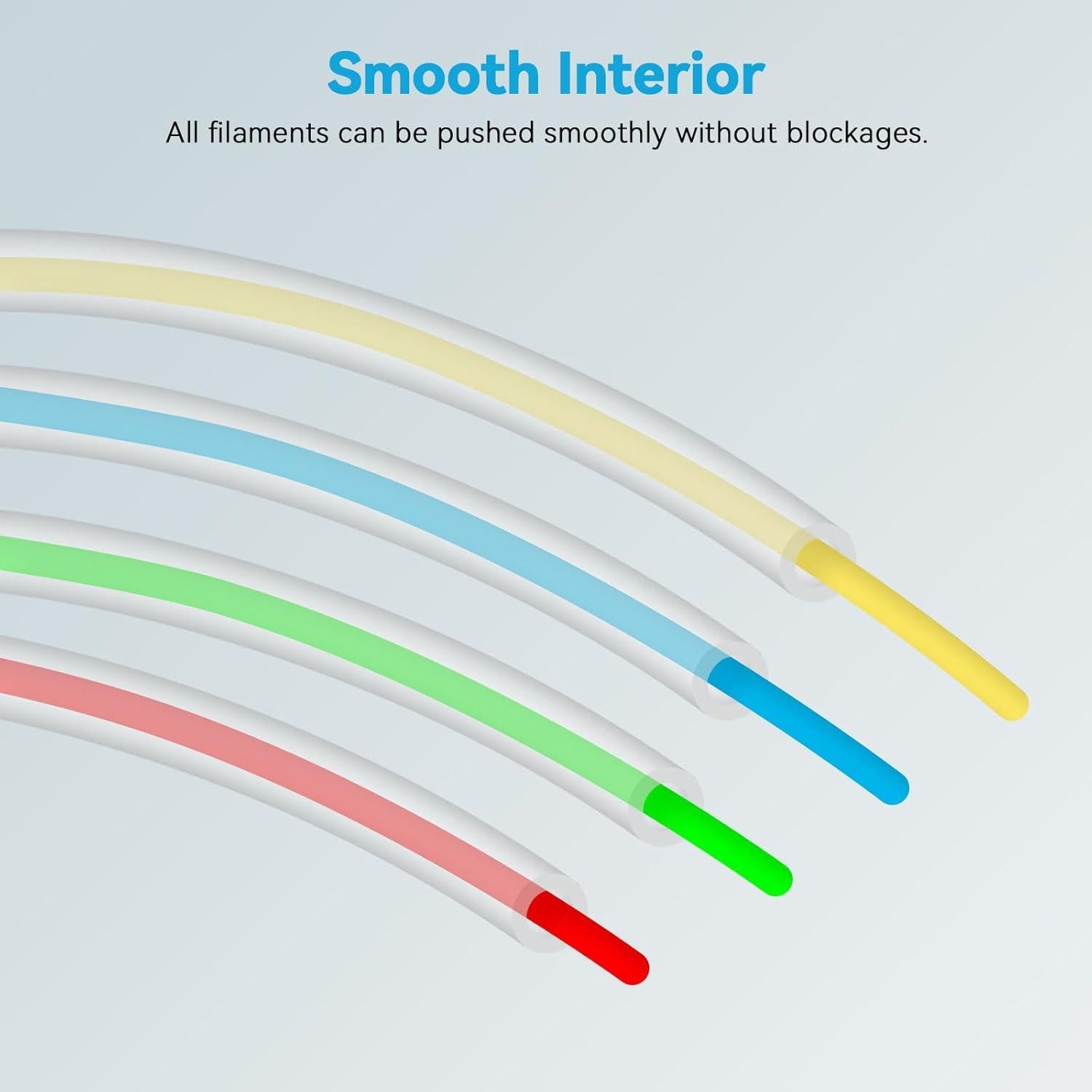 Tubo PTFE Transparente 5M para Filamento 1.75mm Bambu Lab