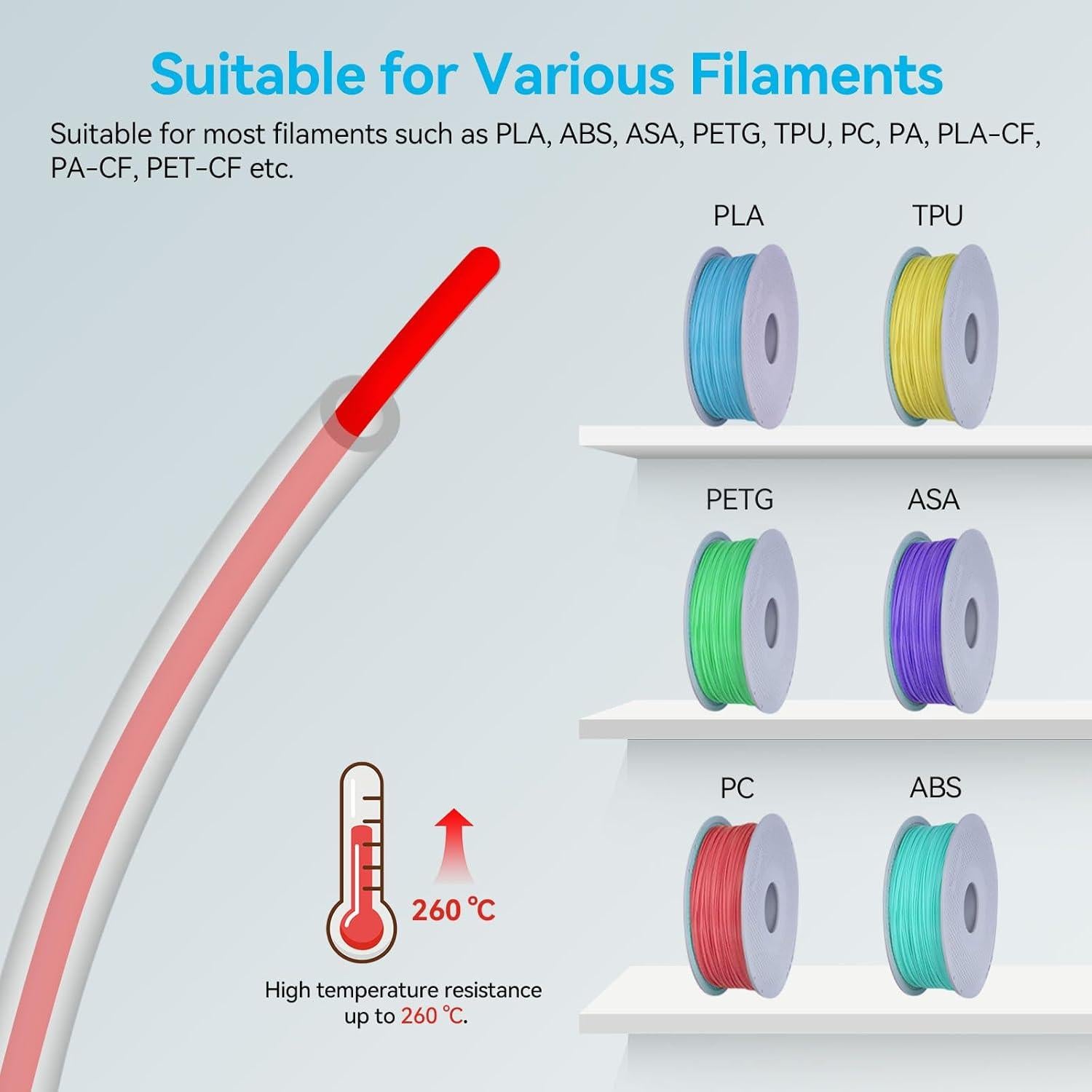 Tubo PTFE Transparente 5M para Filamento 1.75mm Bambu Lab
