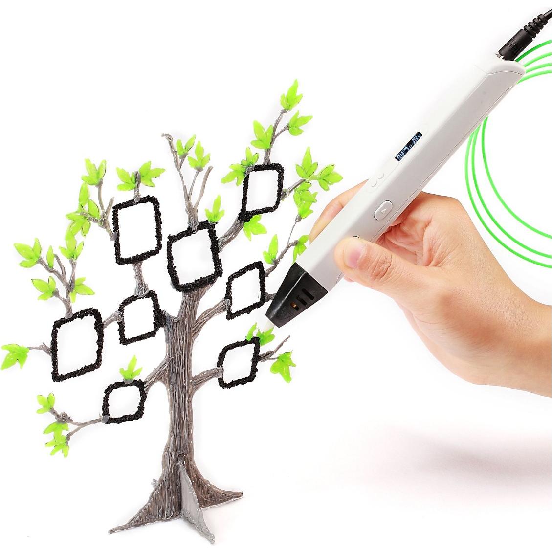 Paquete de Filamento ABS MYNT3D 10 Colores 3m Cada Uno