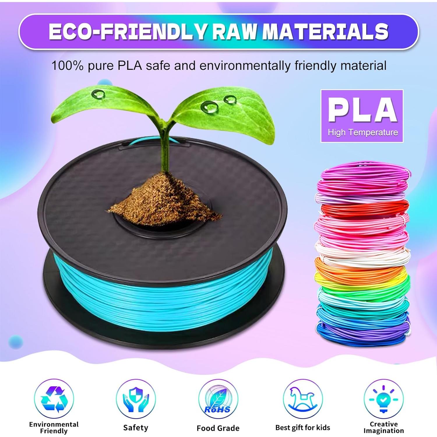 Recargas Filamento PLA 1.75mm MAXLINK 35 Colores 574 pies