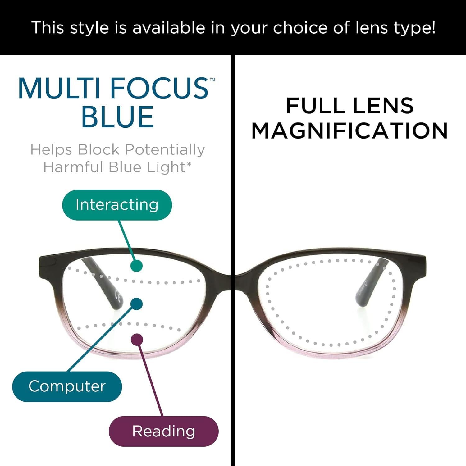 Gafas de Lectura Multifocal Sofia Vergara x Foster Grant 50mm