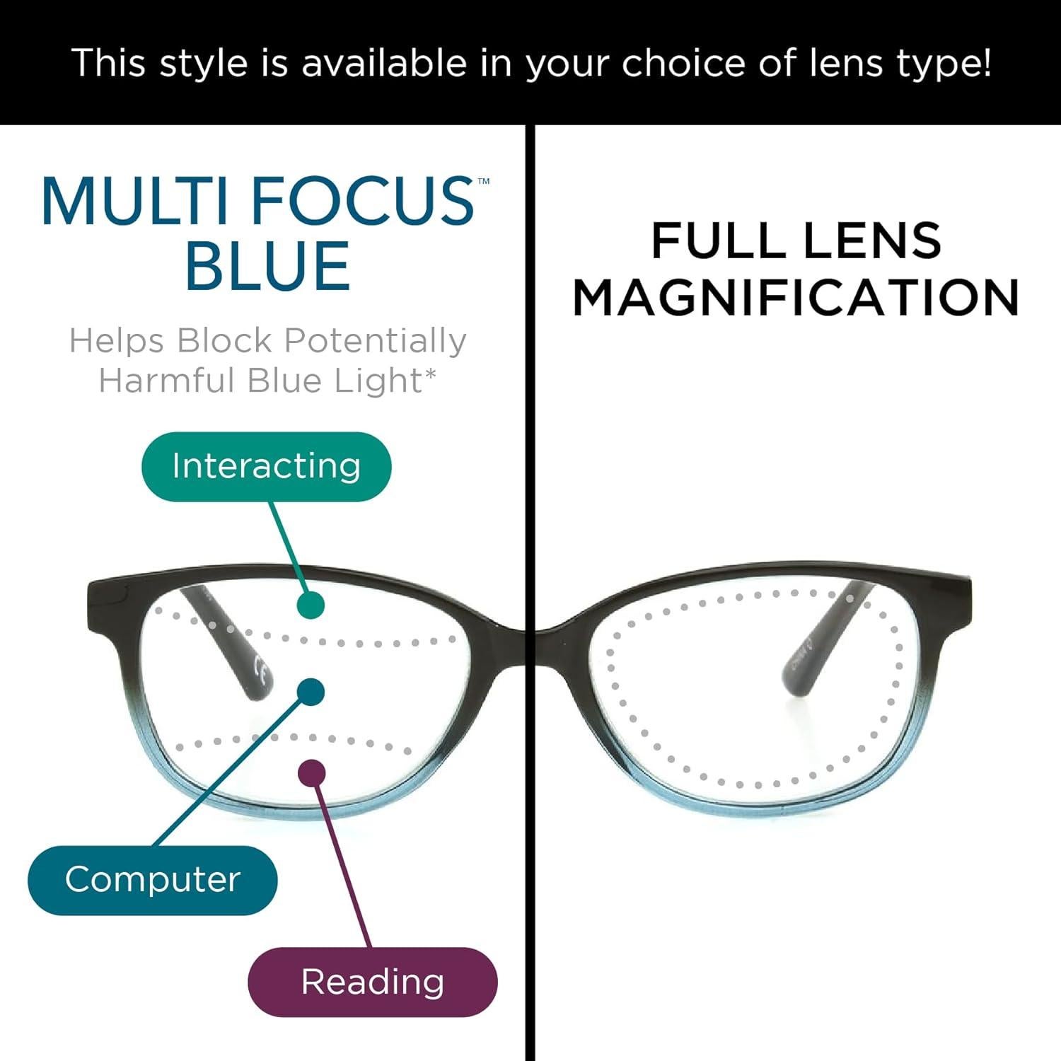 Gafas de Lectura Sofia Vergara x Foster Grant Multi Focal