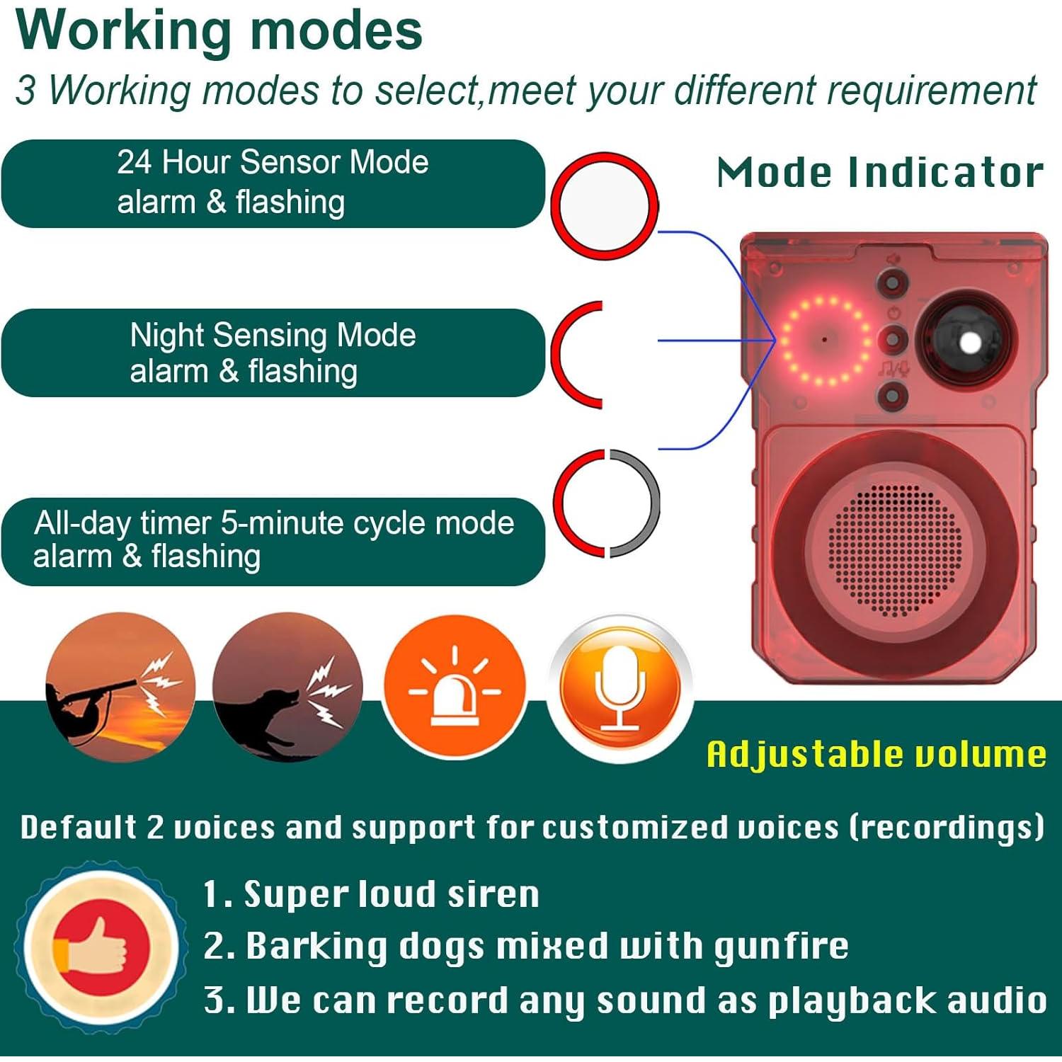 Alarma Solar de Movimiento SENKEFEI JBQ-X Pro Max - IP65