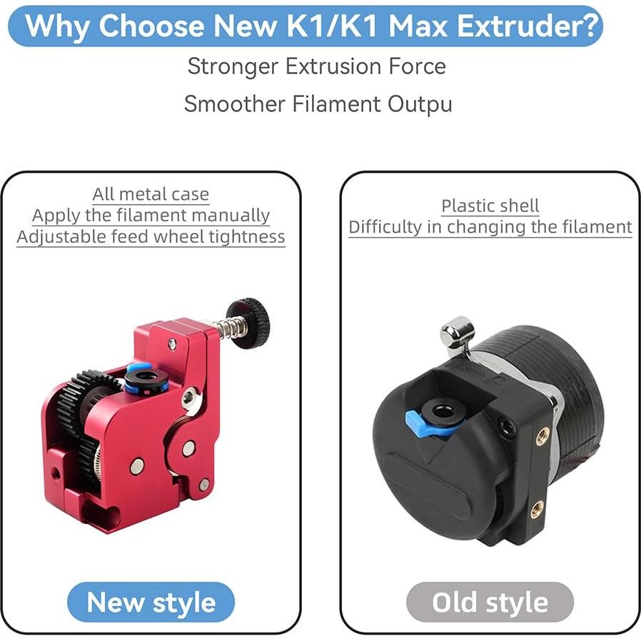 Kit de Extrusión Completo K1 Creatividad 1.75mm Sin Motor