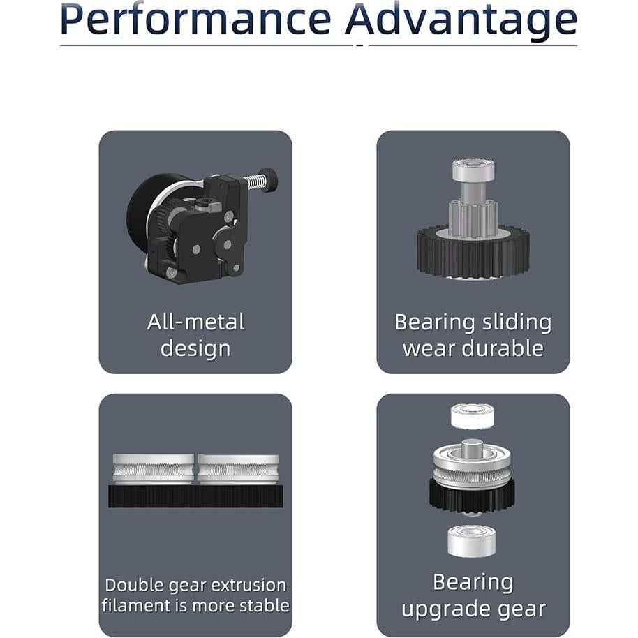 Kit de Extrusión Completo K1 Creatividad 1.75mm Sin Motor