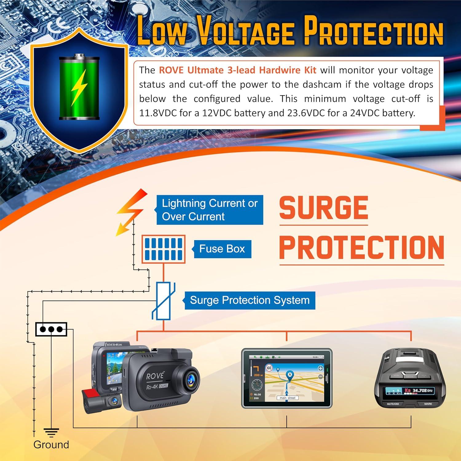 Kit de Cableado Duro ROVE USB-C para Cámaras R2-4K y R3