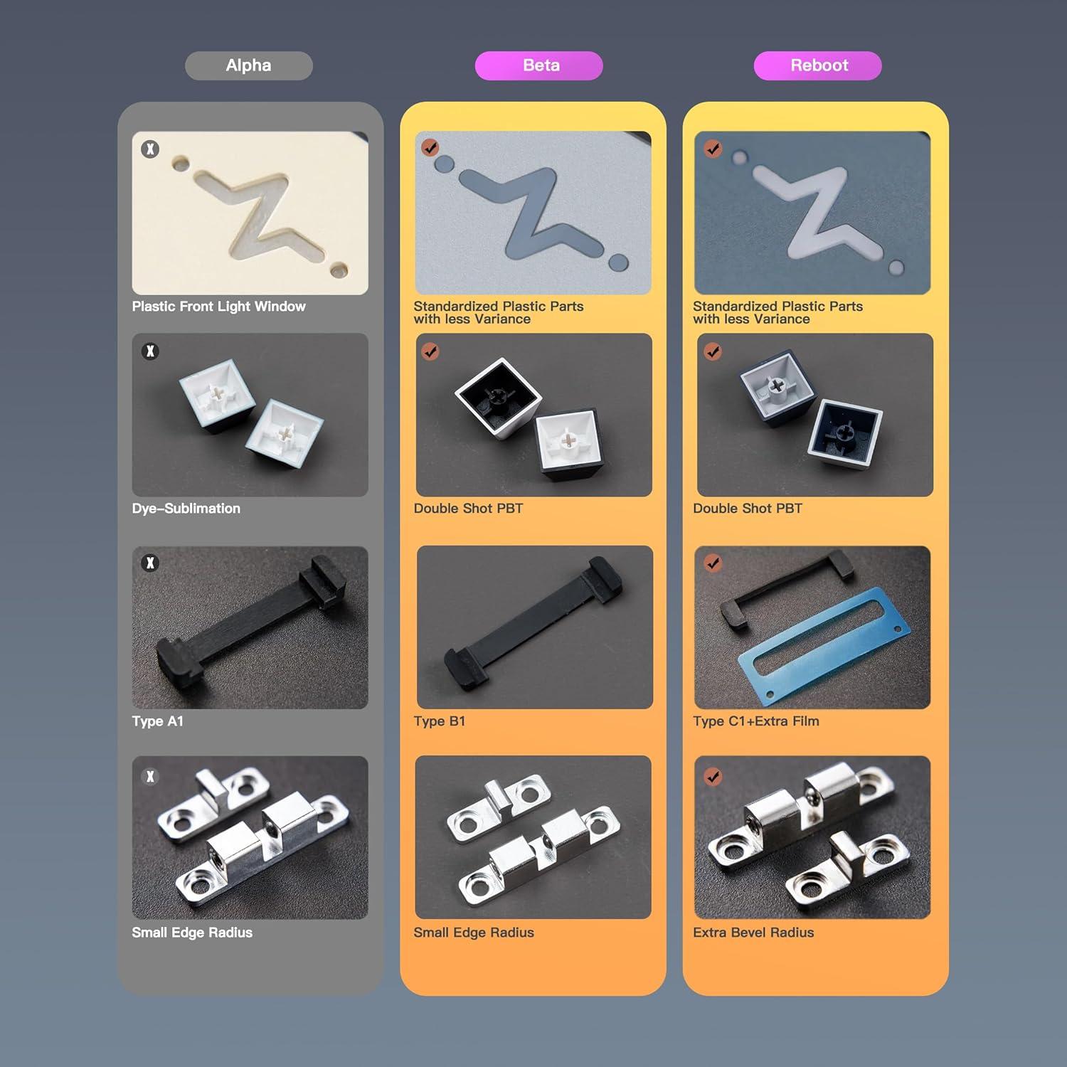 Teclado Mecánico WOBKEY Crush 80 Beta Aluminio CNC Negro Lite