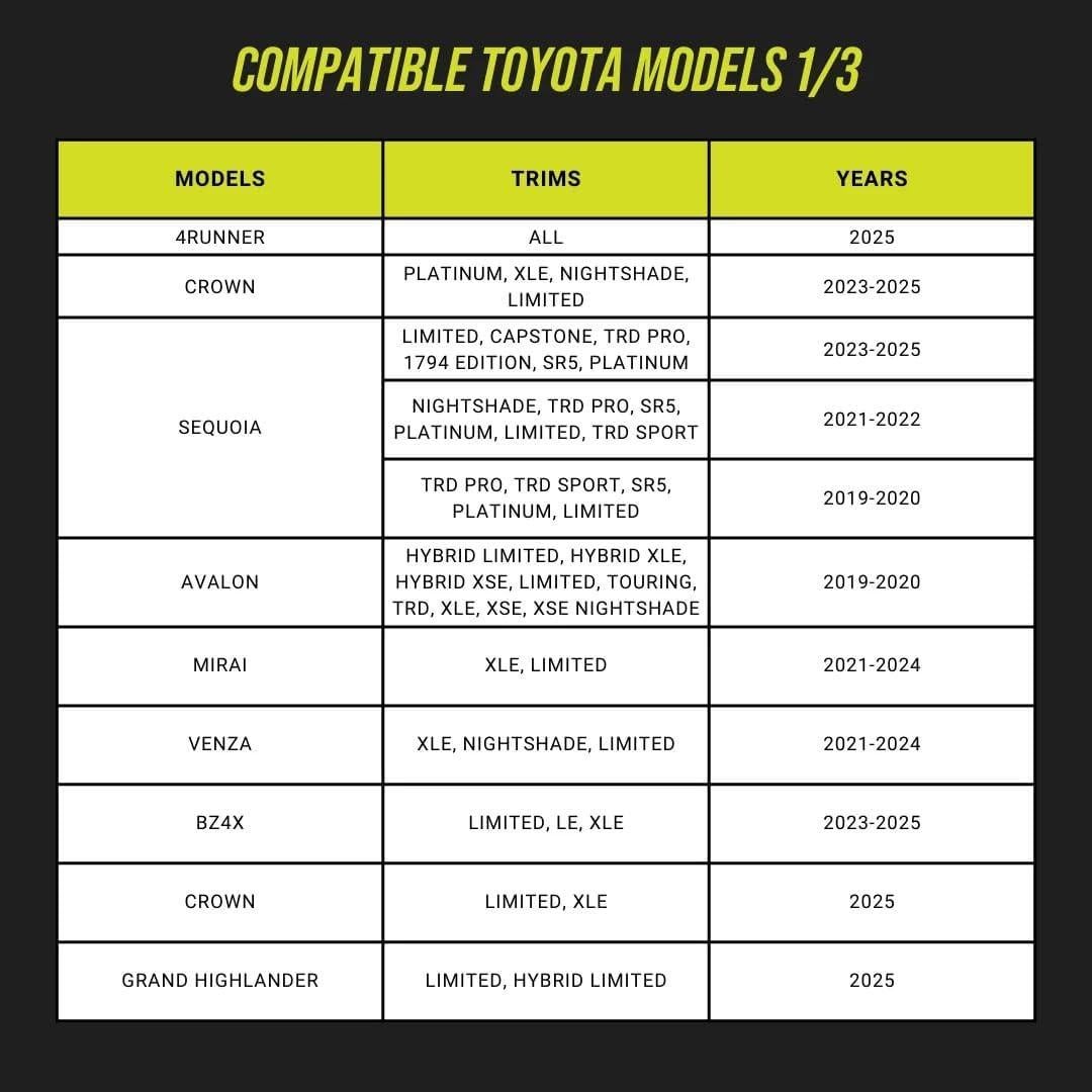 Adaptador de cámara de salpicadero Dongar PRO 3 modos