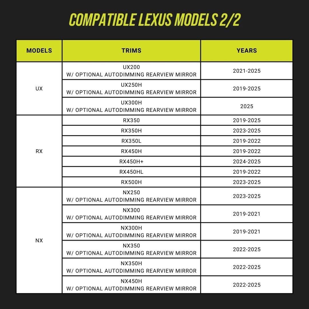 Adaptador de cámara de salpicadero Dongar PRO 3 modos