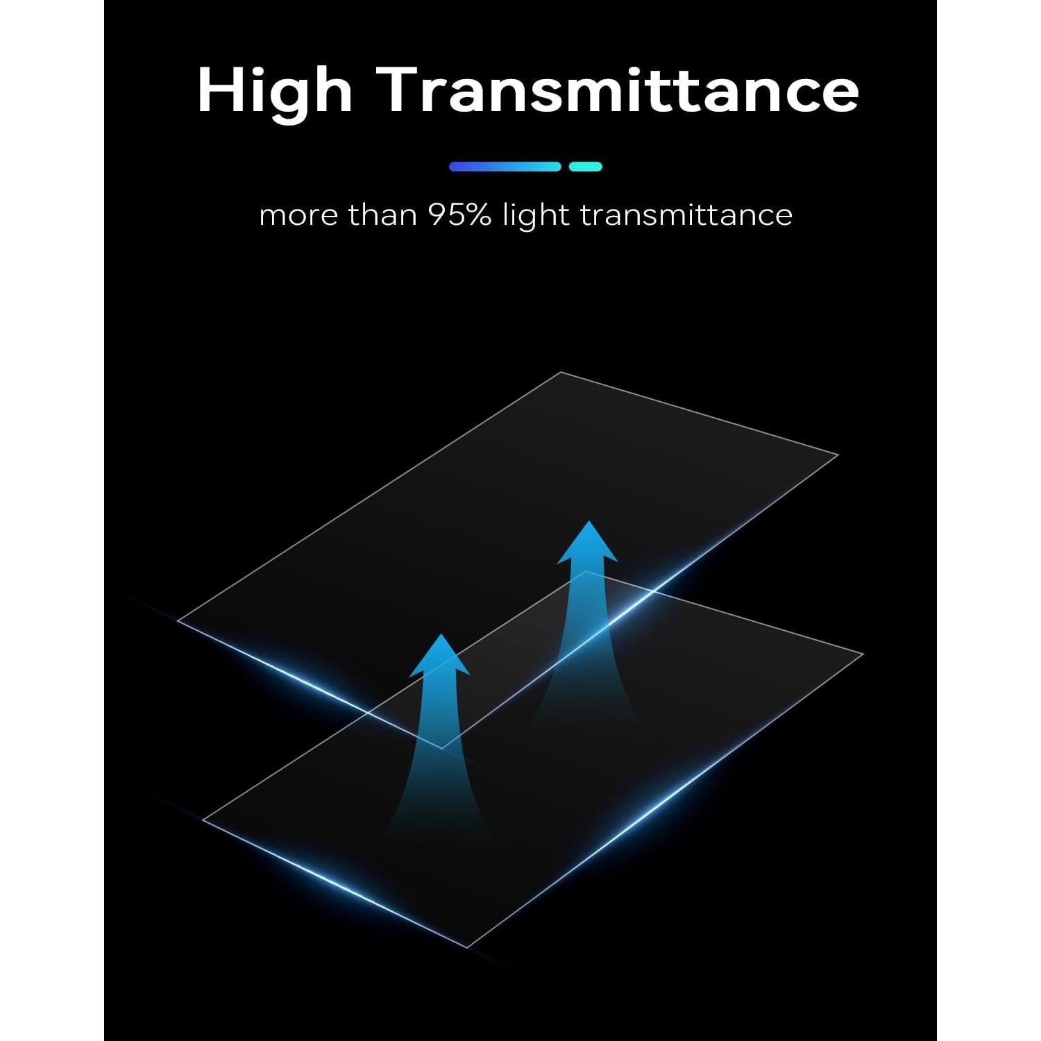 Películas de Liberación FEP Creality 5PCS 235x160mm 0.15mm