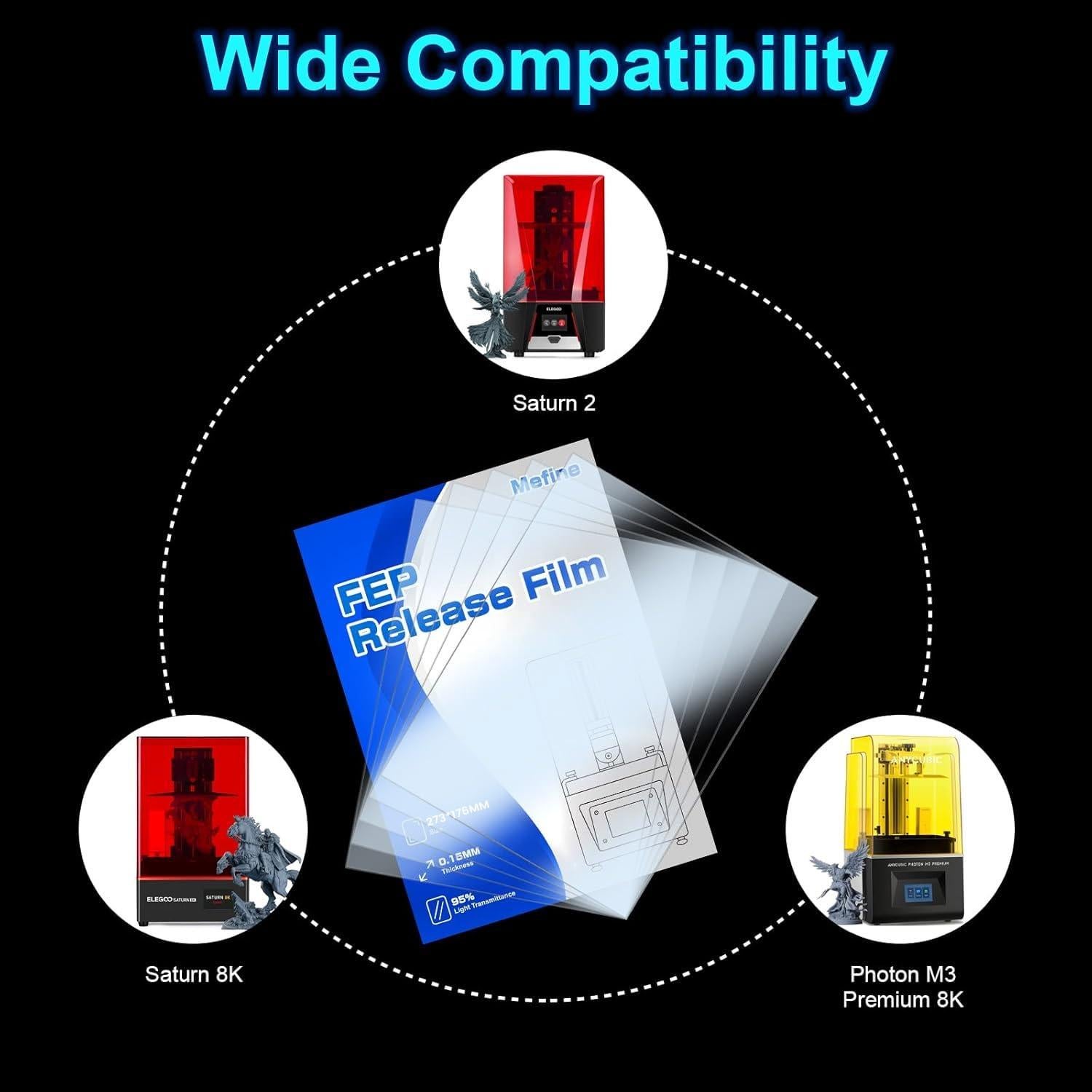 5PCS Película de Liberación FEP PFA 273x176mm Mefine para Impresoras 3D