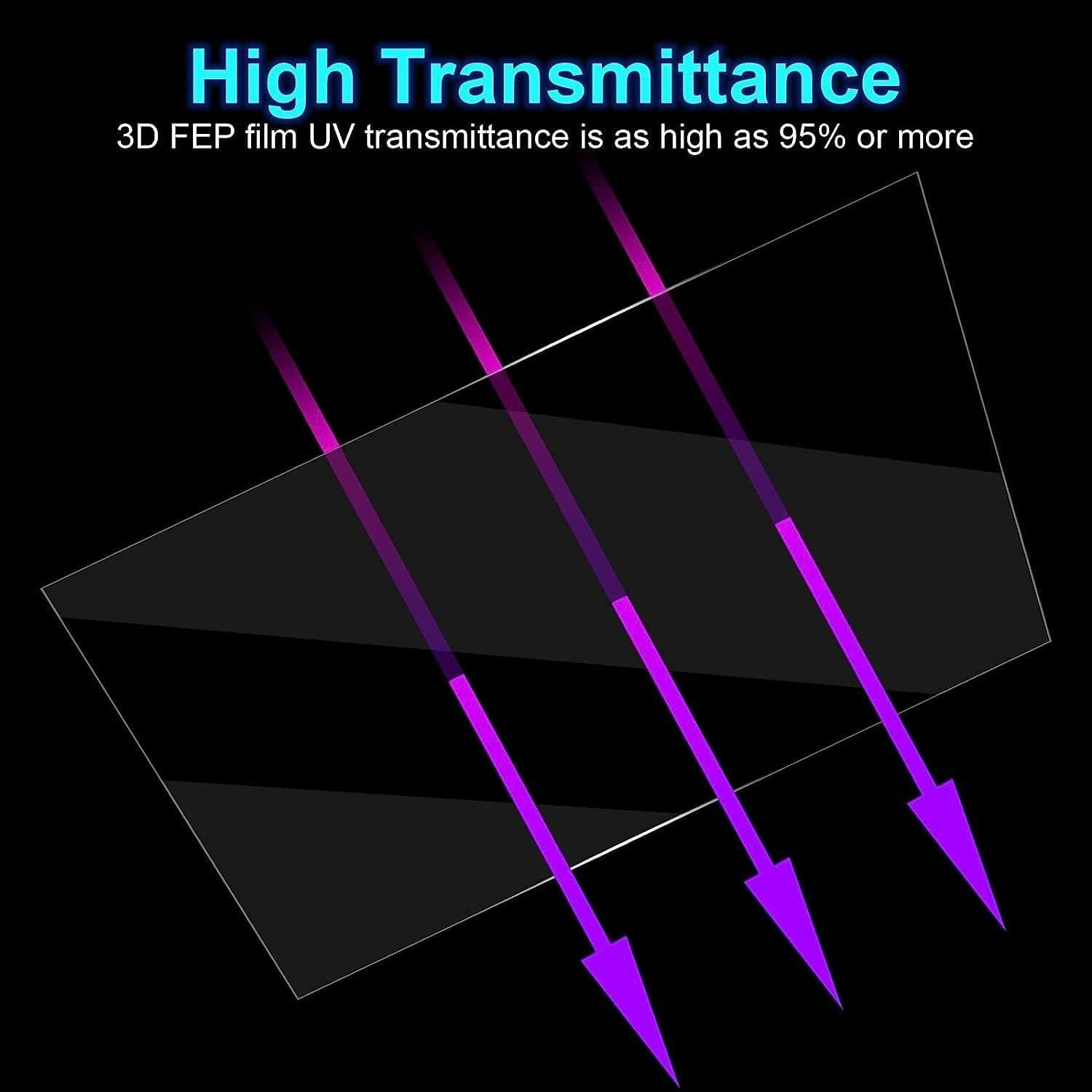 5PCS Película de Liberación FEP PFA 273x176mm Mefine para Impresoras 3D