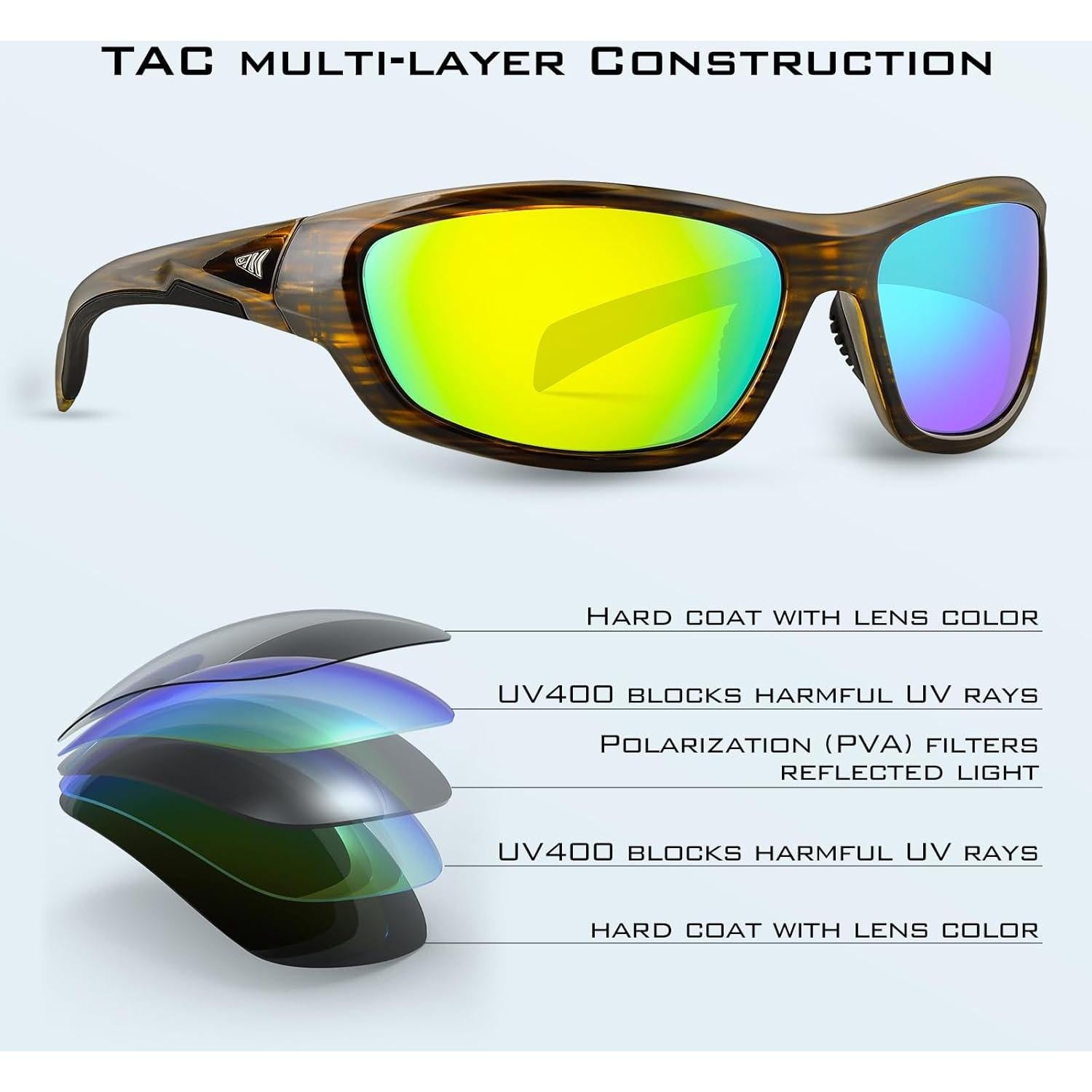 Gafas de sol deportivas KastKing Hiwassee polarizadas UV