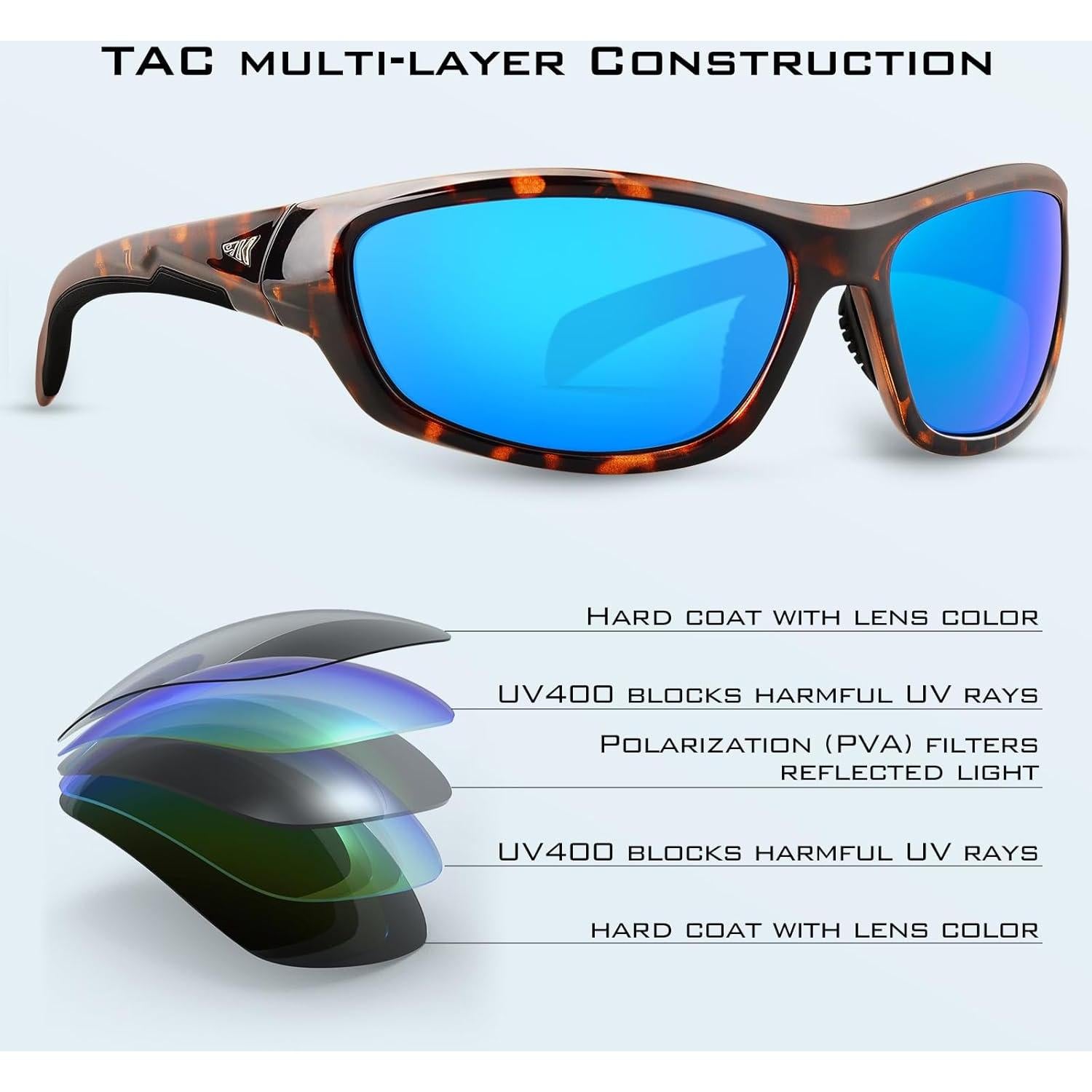 Gafas de Sol Polarizadas KastKing Hiwassee Unisex