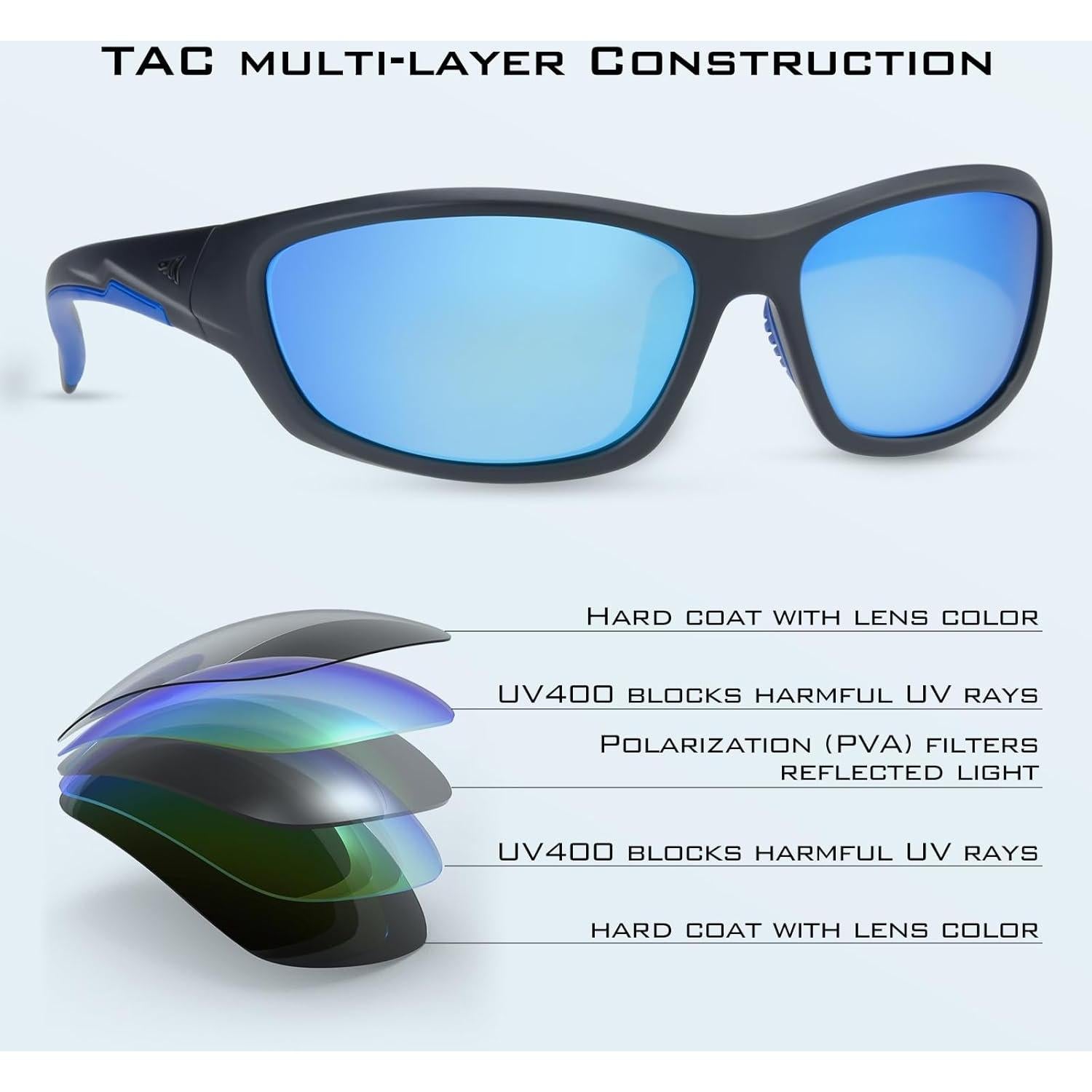 Gafas de Sol Polarizadas KastKing Hiwassee Unisex